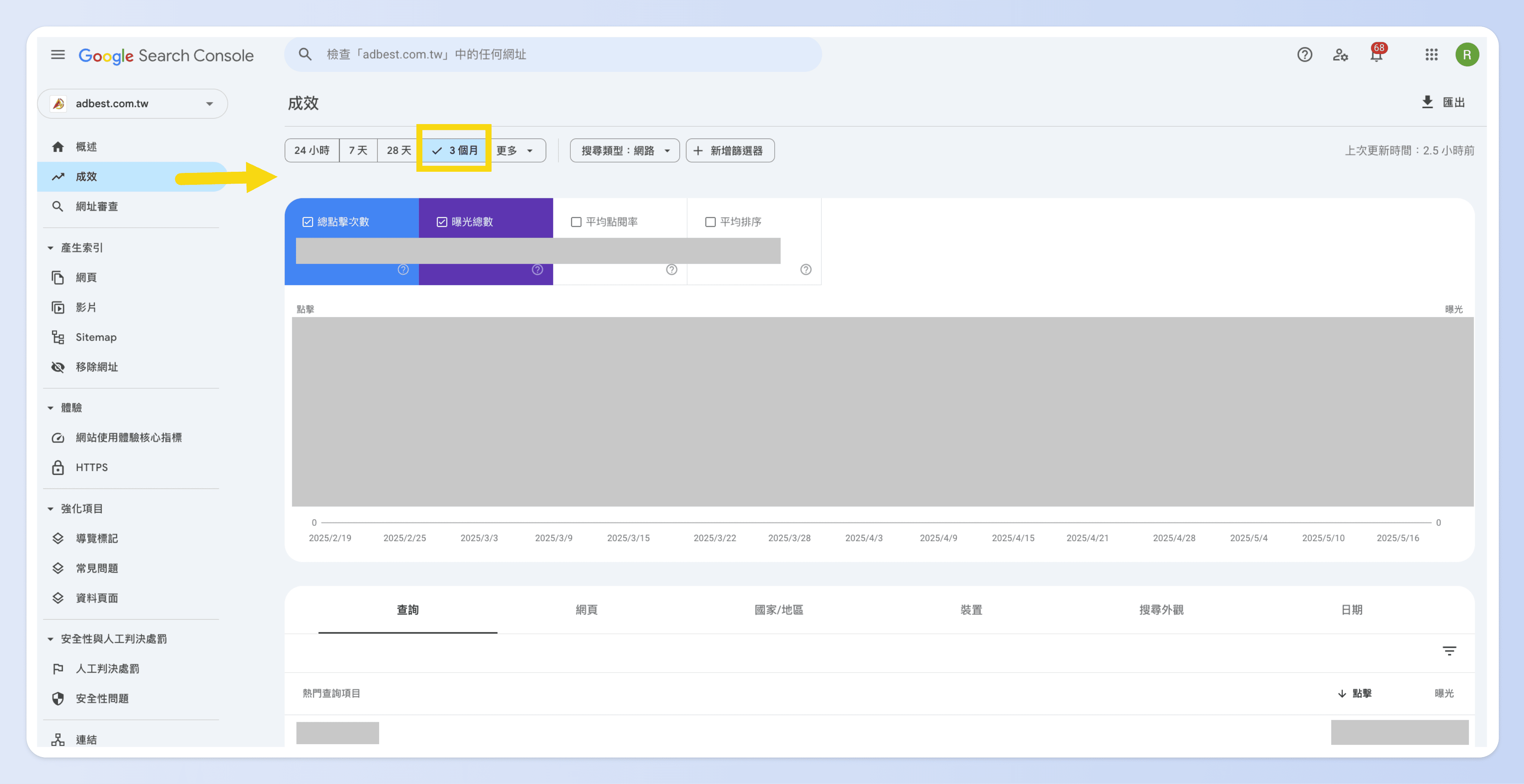 Google Search Console教學，GSC 功能：成效數據總覽