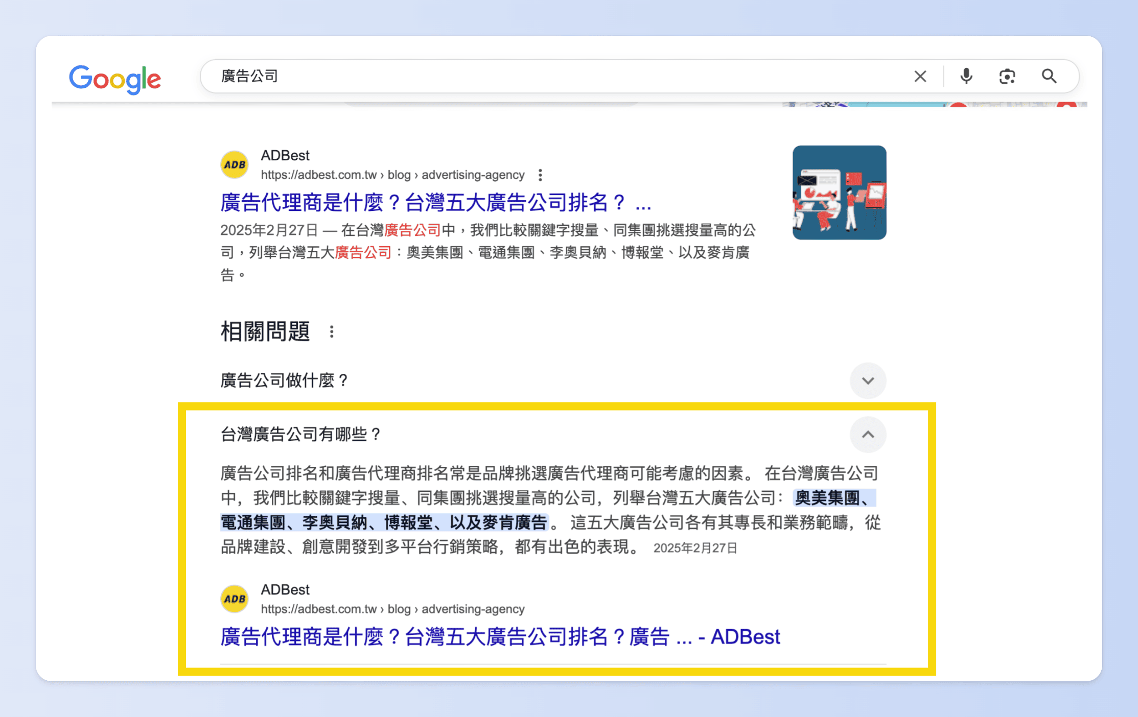 除了主要網頁之外，下方還多顯示了額外的 FAQ 相關問題。