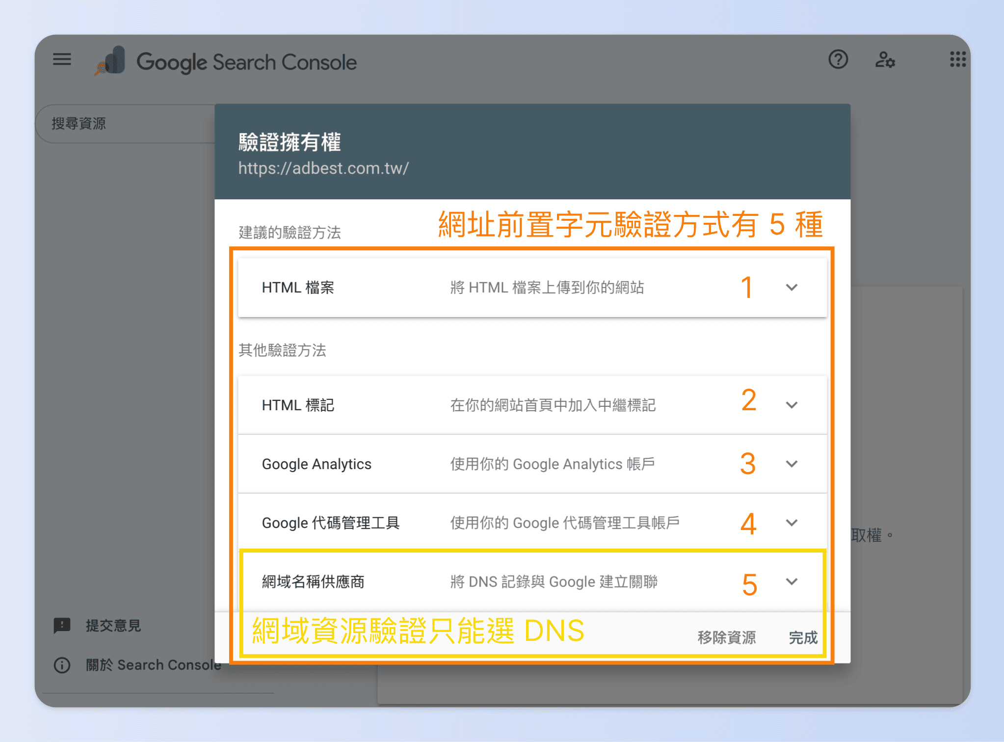 GSC中，網址前置字元的驗證方式有5種，而網域驗證只能選擇DNS