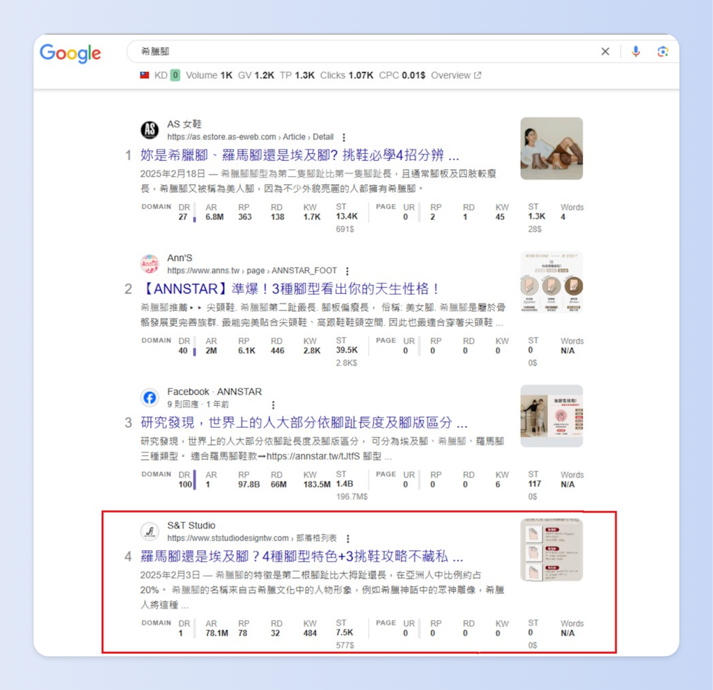 ADBest深入理解客戶亮點,擬定高意圖的問題型內容