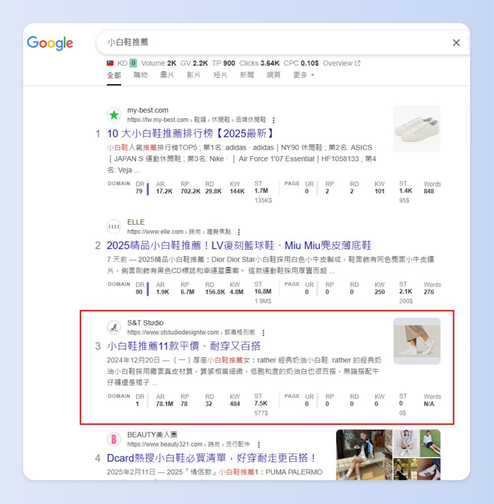 ADBest 根據客戶產品本質規劃SEO關鍵字,爭取精準流量