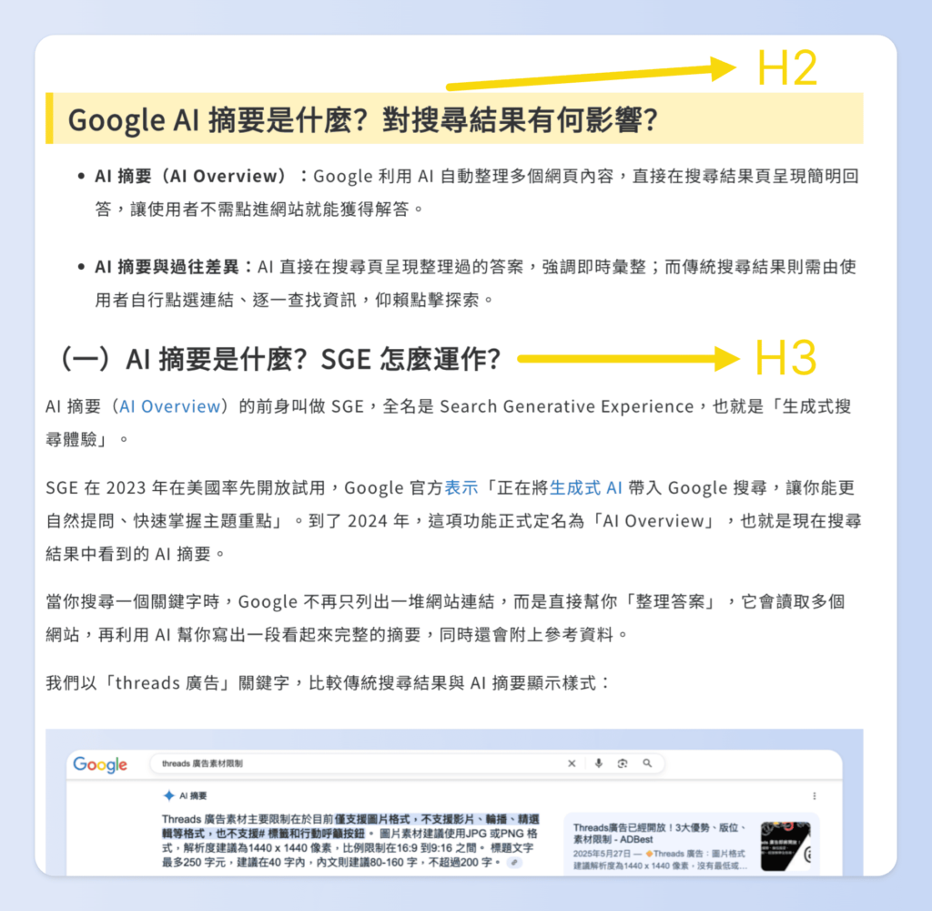 用 H2 分出主題段落、H3 補充說明細節或步驟