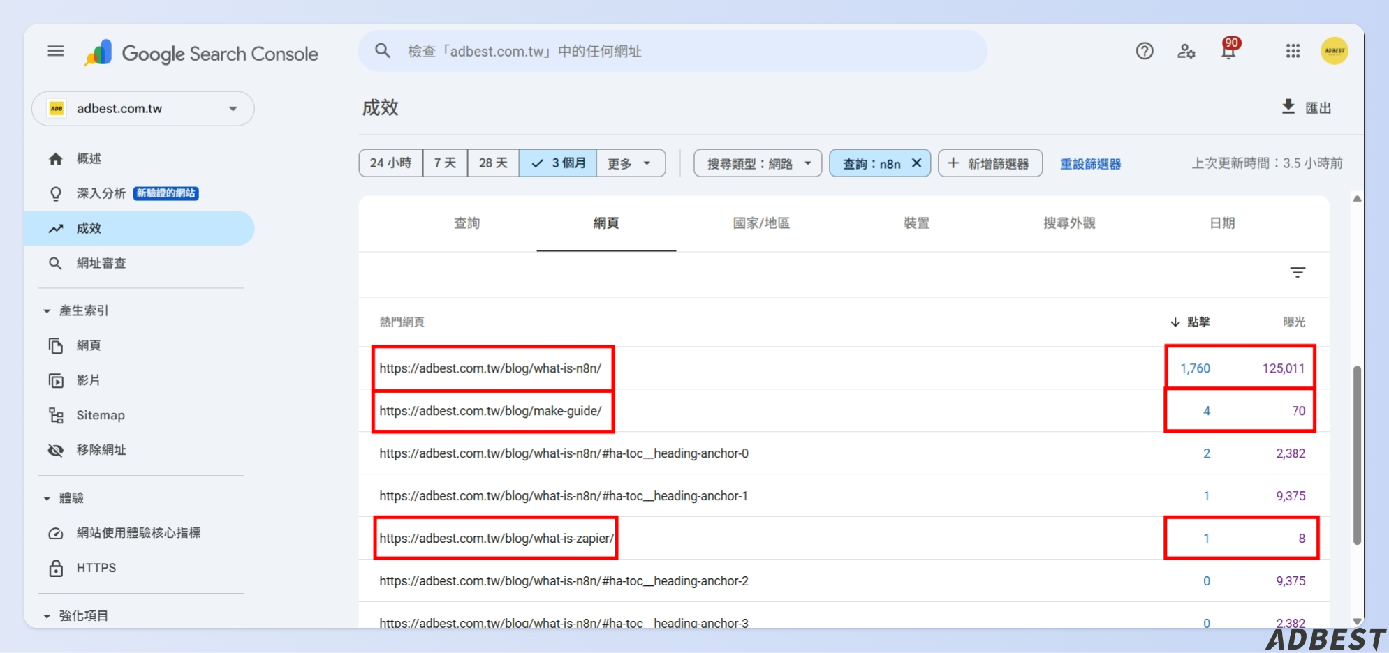 點選「網頁」標籤，確認是否有一個以上的網頁獲得該關鍵字

