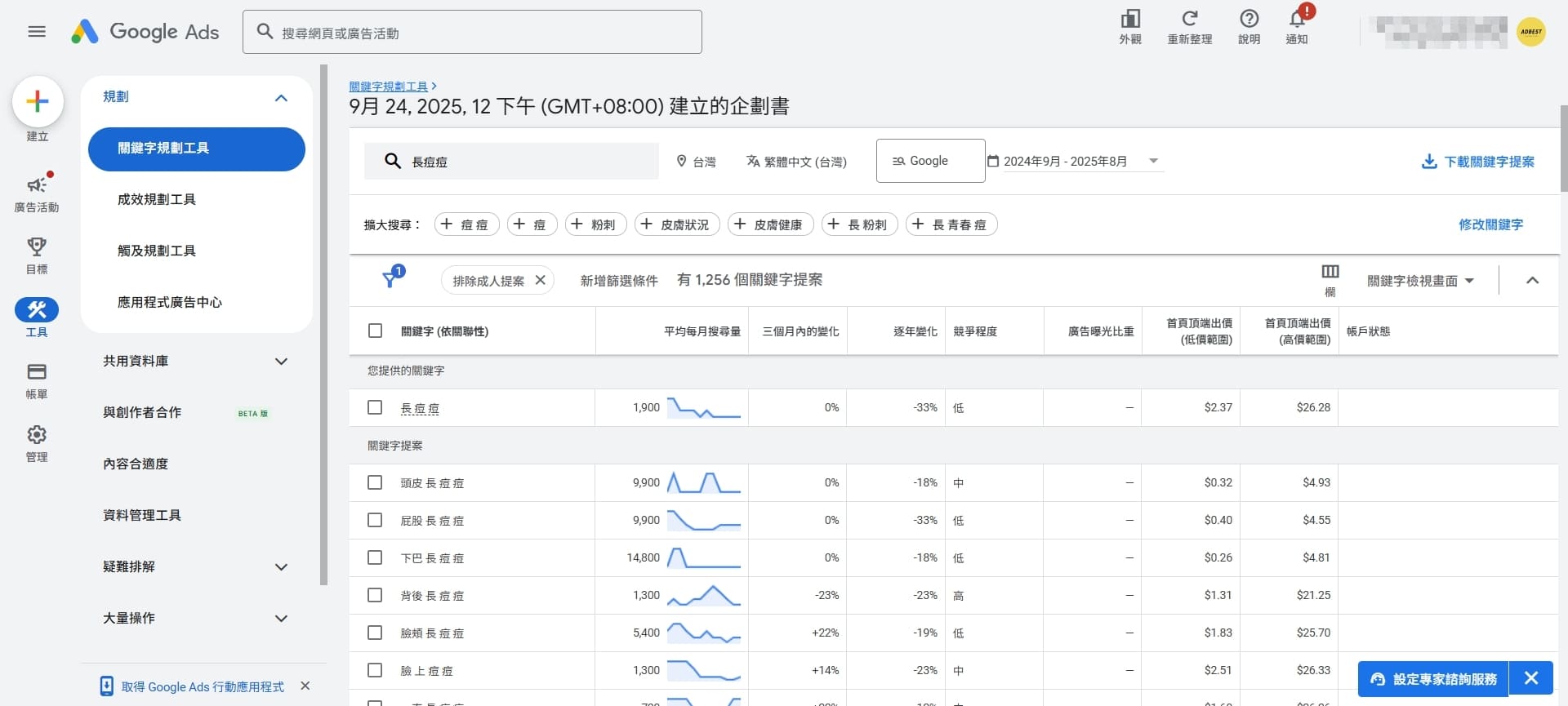 獲得一批關鍵字