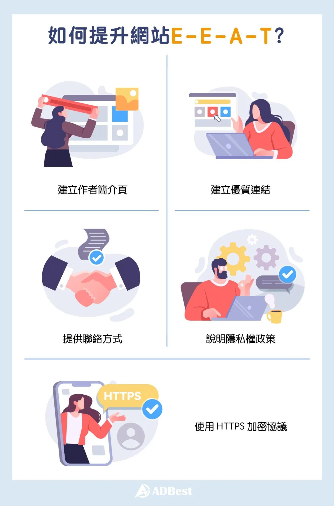 如何提升網站 E-E-A-T?10 招建立高品質網站!
