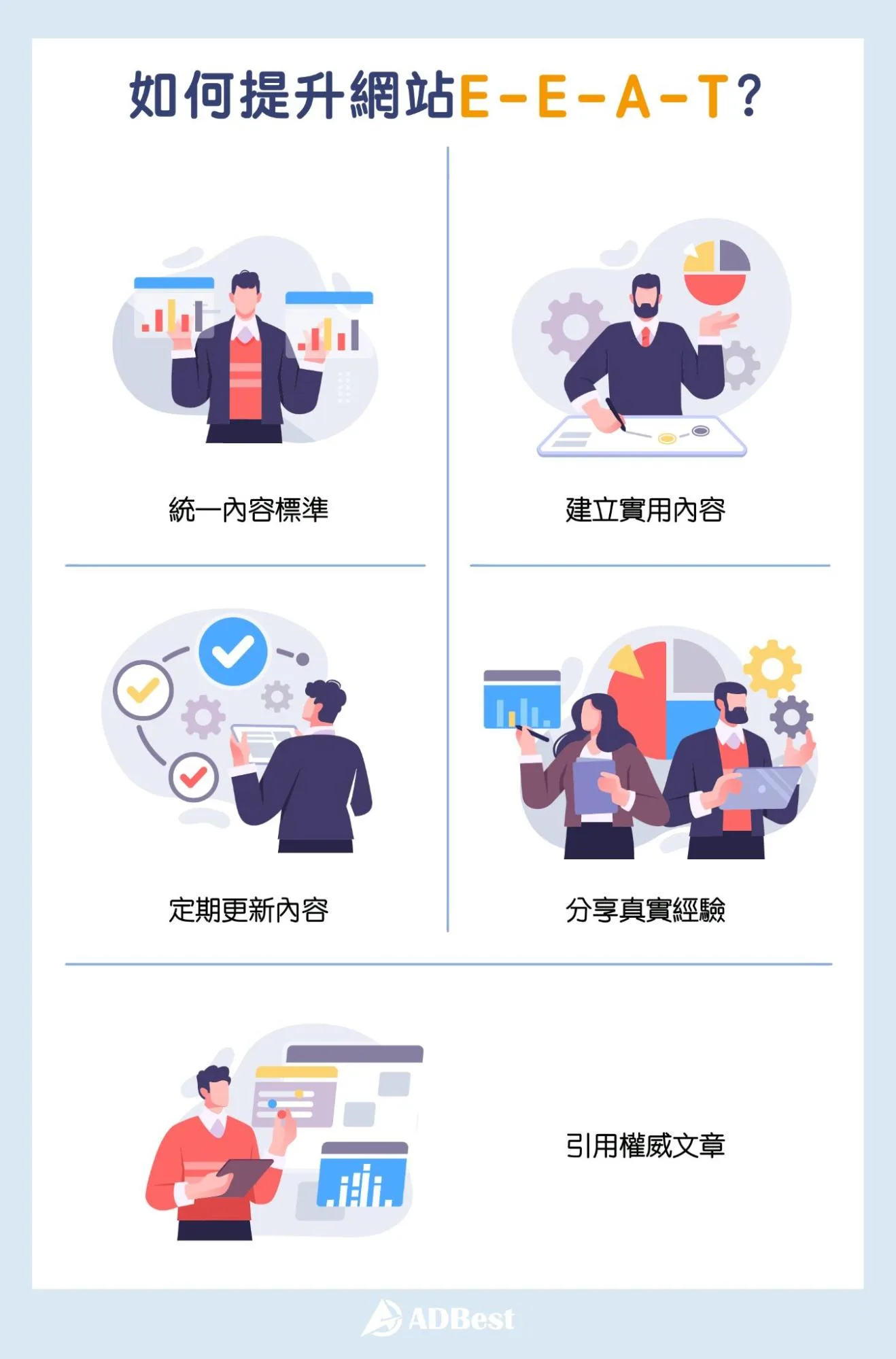 如何提升網站 E-E-A-T?10 招建立高品質網站!