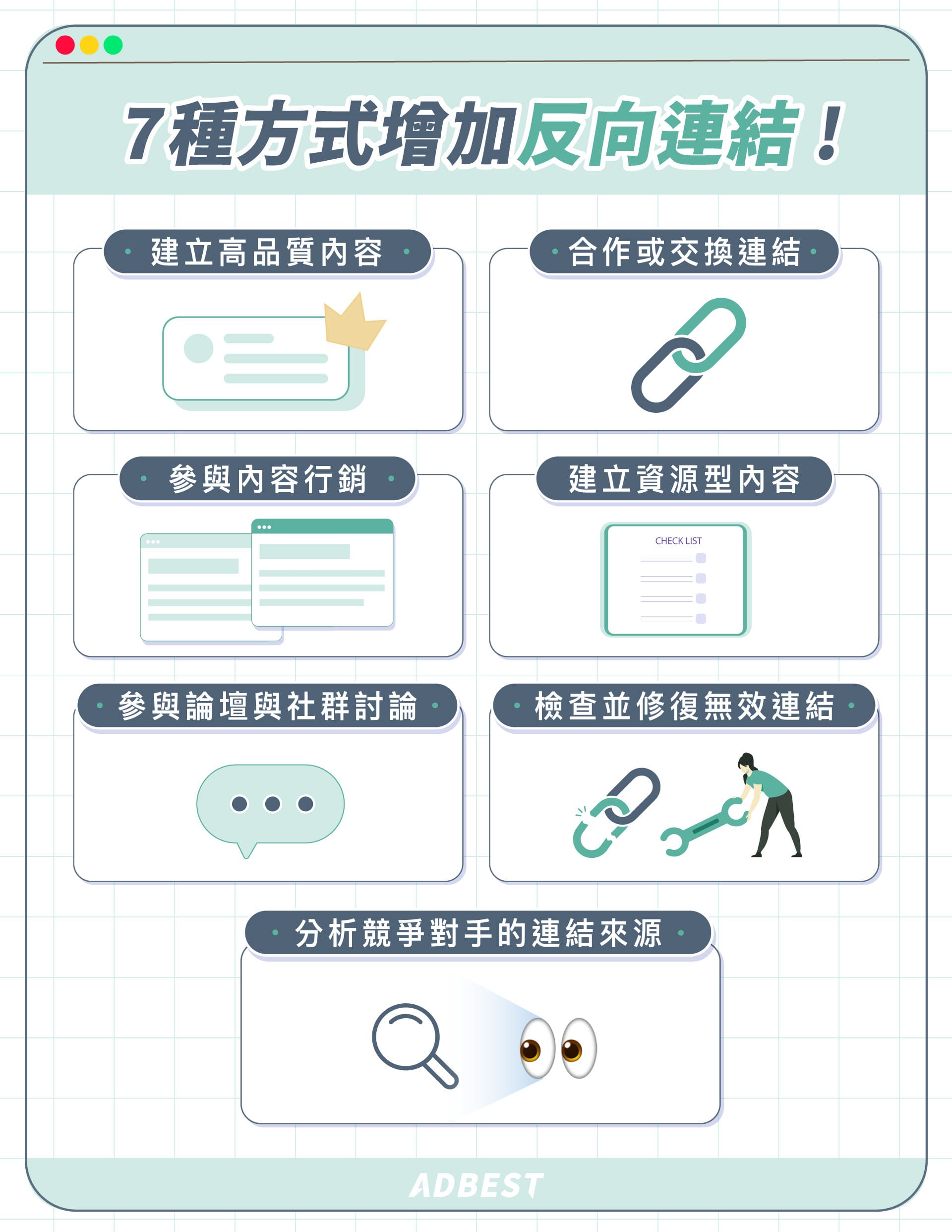 7種增加反向連結的方法