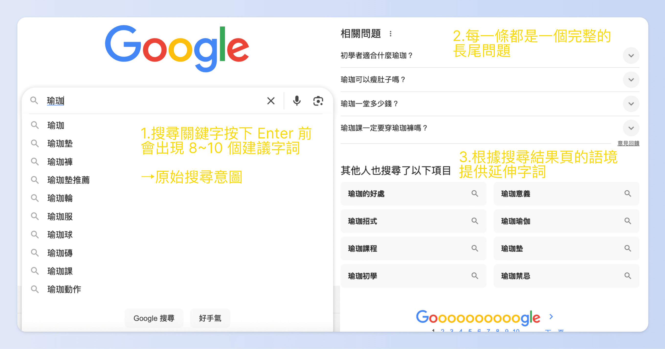 從Google 相關搜尋建議找長尾關鍵字