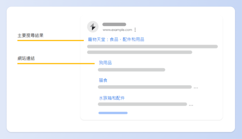 優化 Sitelink:強化網站在搜尋頁的版面表現
