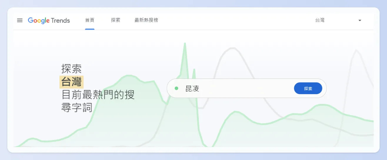 使用Google Trends找長尾關鍵字