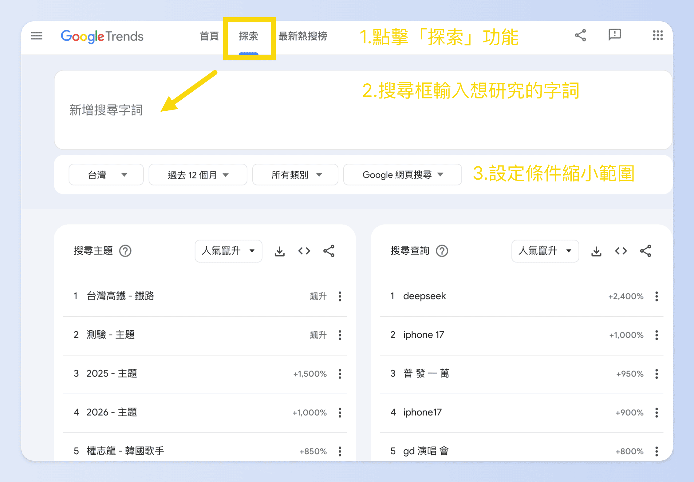 使用Google Trends 搜尋趨勢找長尾關鍵字