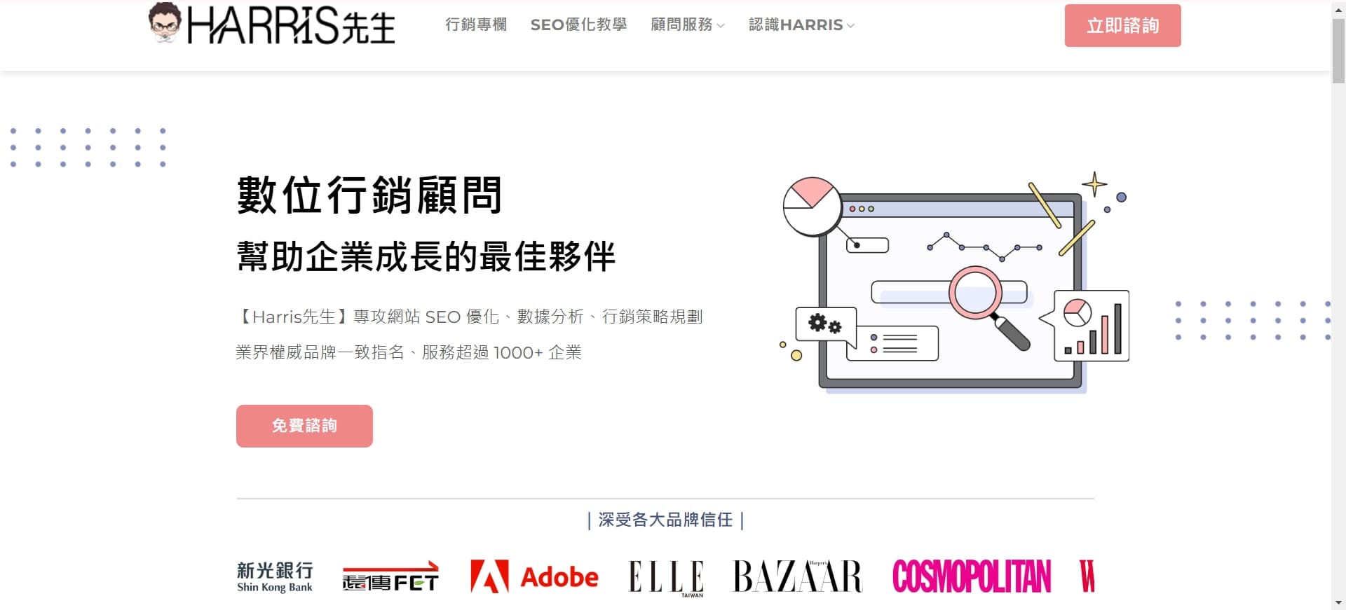 SEO 公司-HARRIS 先生