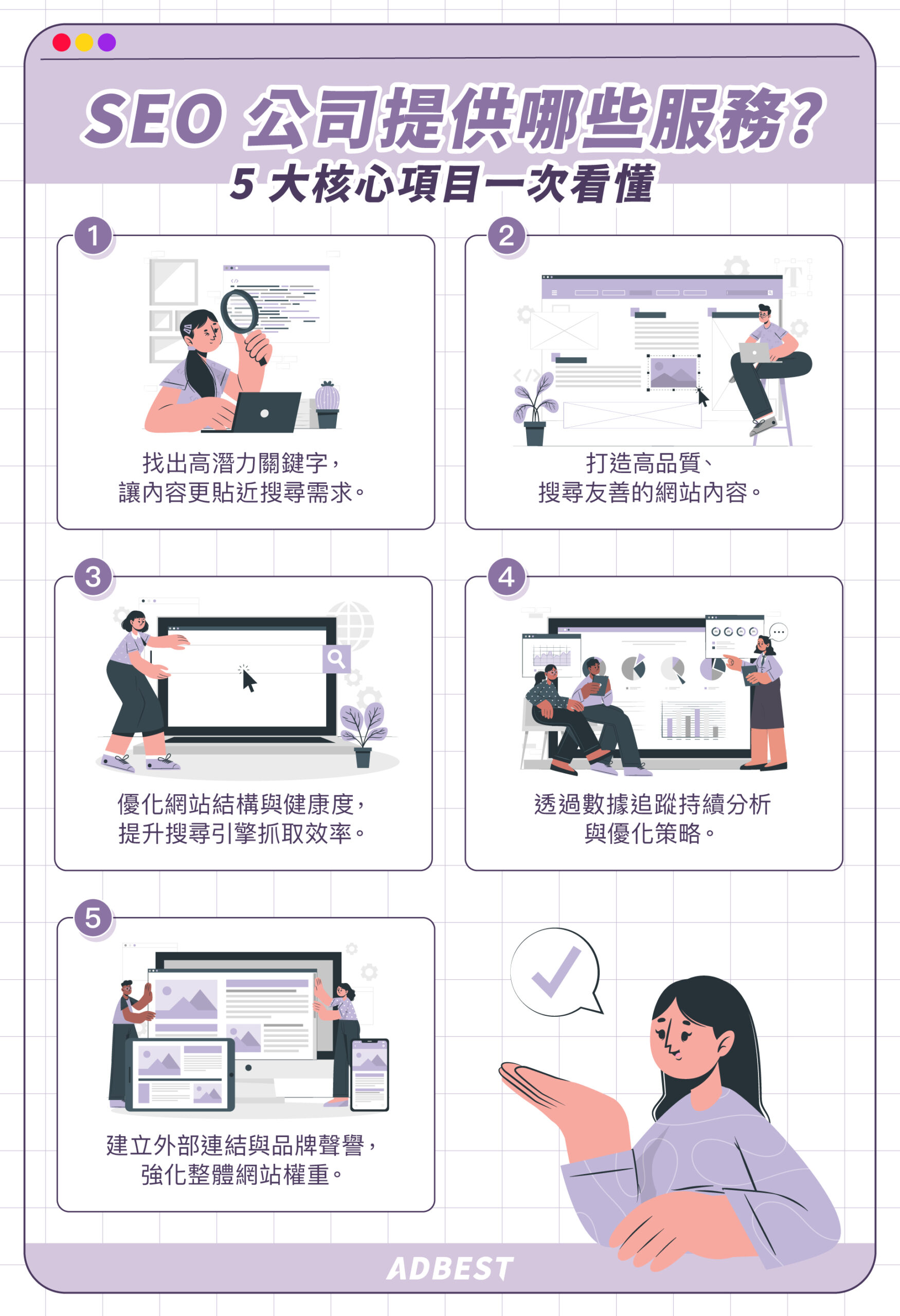 SEO 公司 5 大服務項目：關鍵字研究與佈局、內容行銷策略、技術SEO優化、數據分析與成效追蹤、外部連結建立