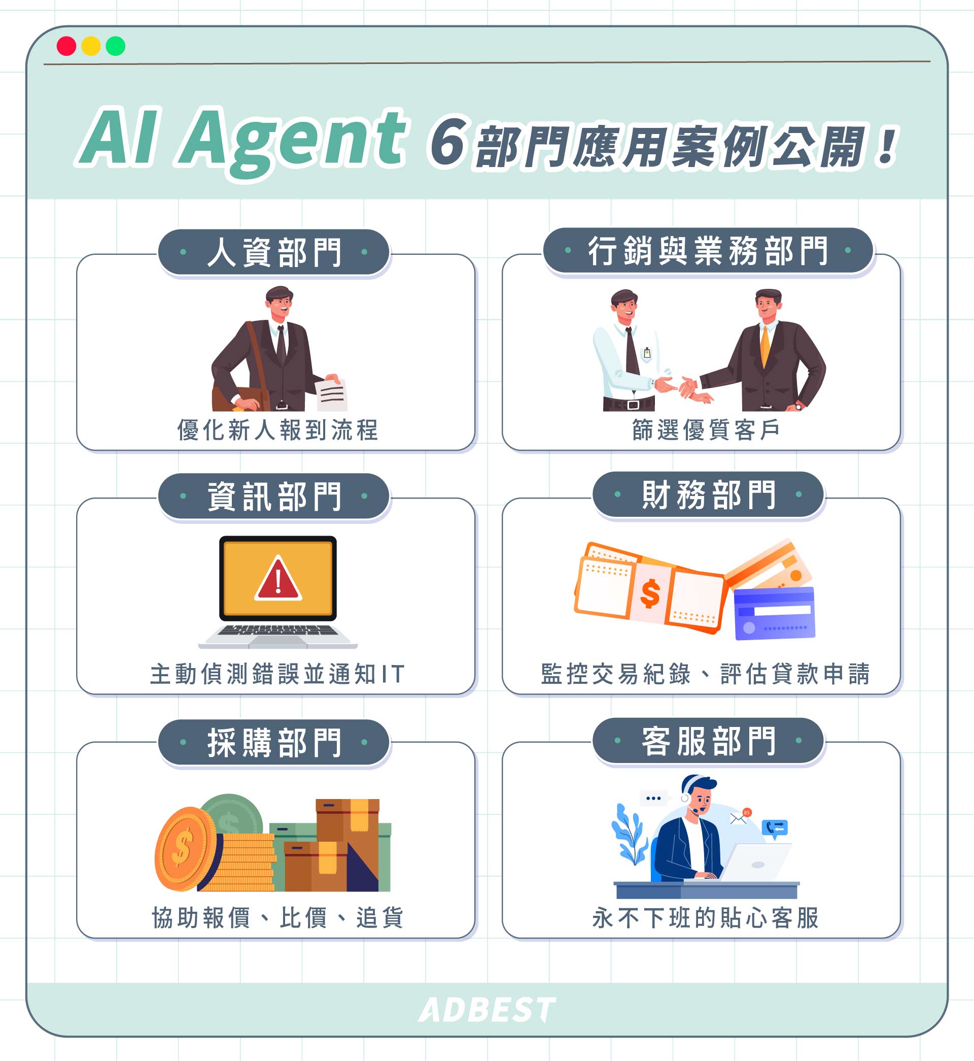AI Agent 應用實例公開,6 種部門都能找到切入點!