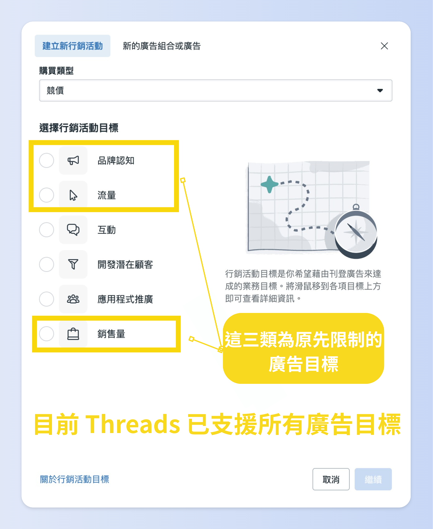2026 年 Threads 廣告支援 Meta 廣告管理員中的所有成效目標
