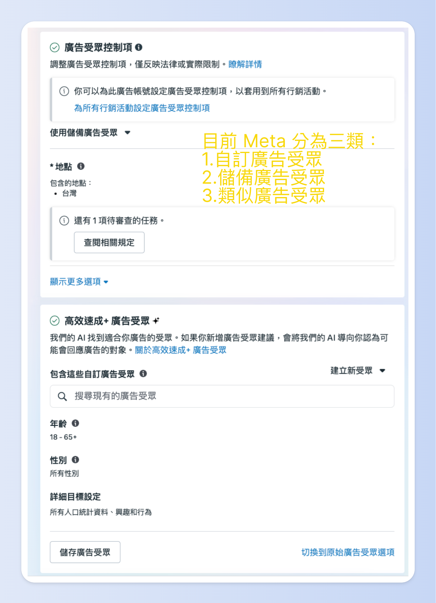 Meta 的受眾系統目前分為三類：自訂廣告受眾、類似廣告受眾、儲備廣告受眾
