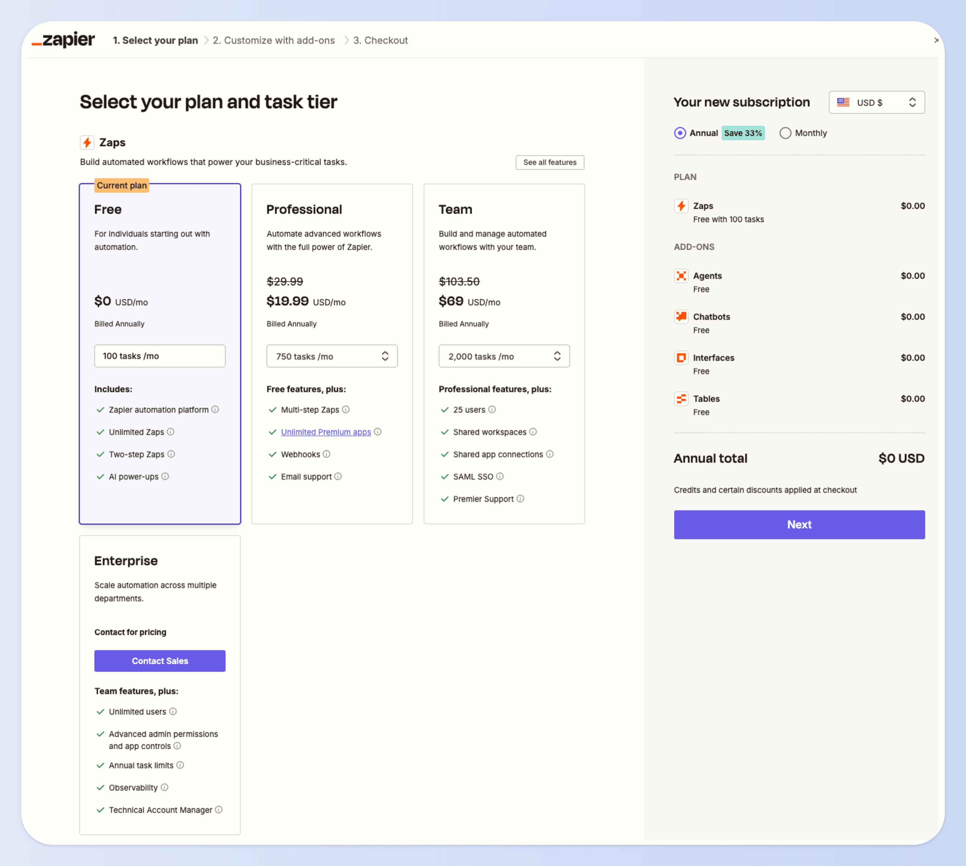 Zapier 四種方案費用