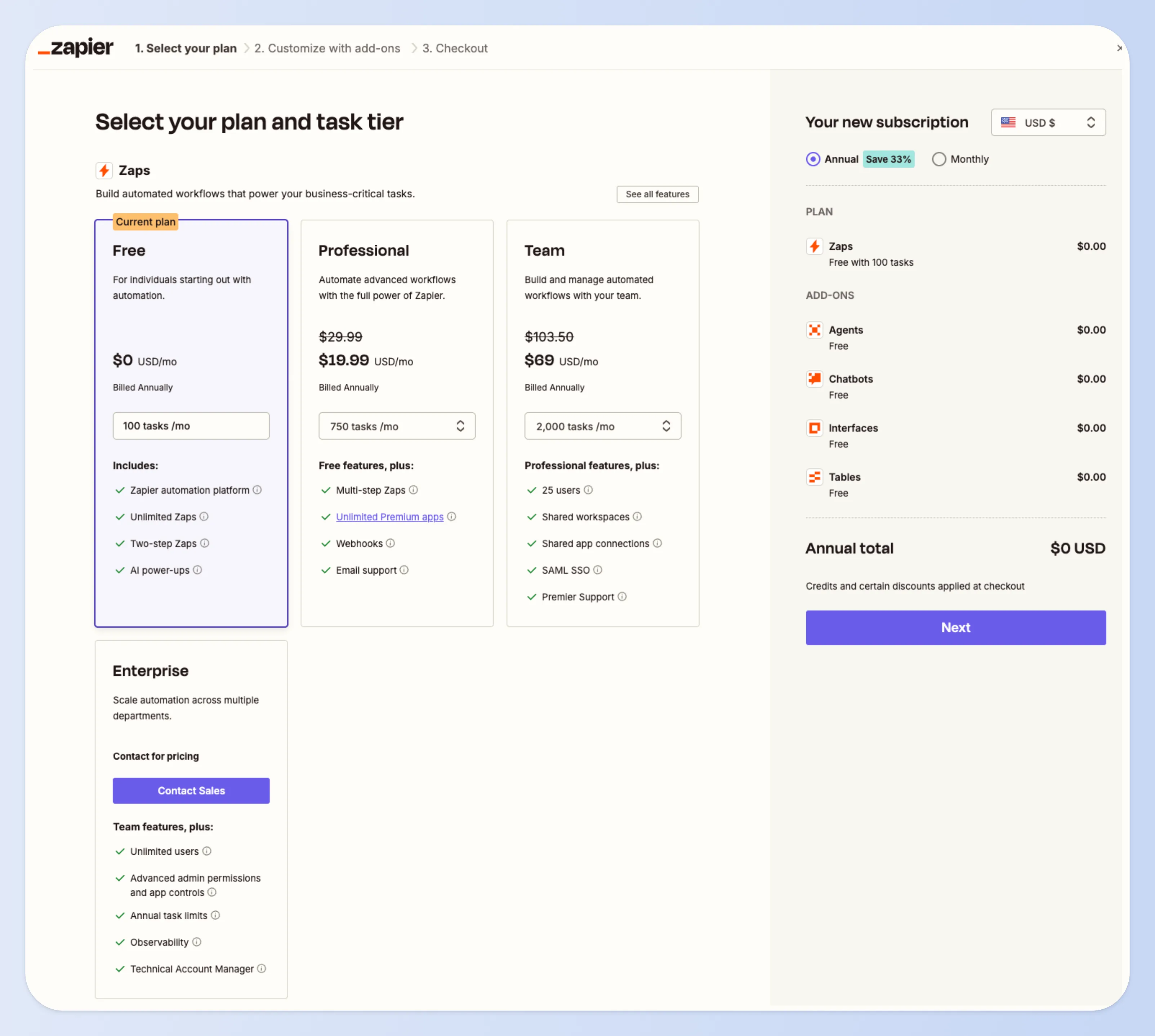 Zapier 四種方案費用