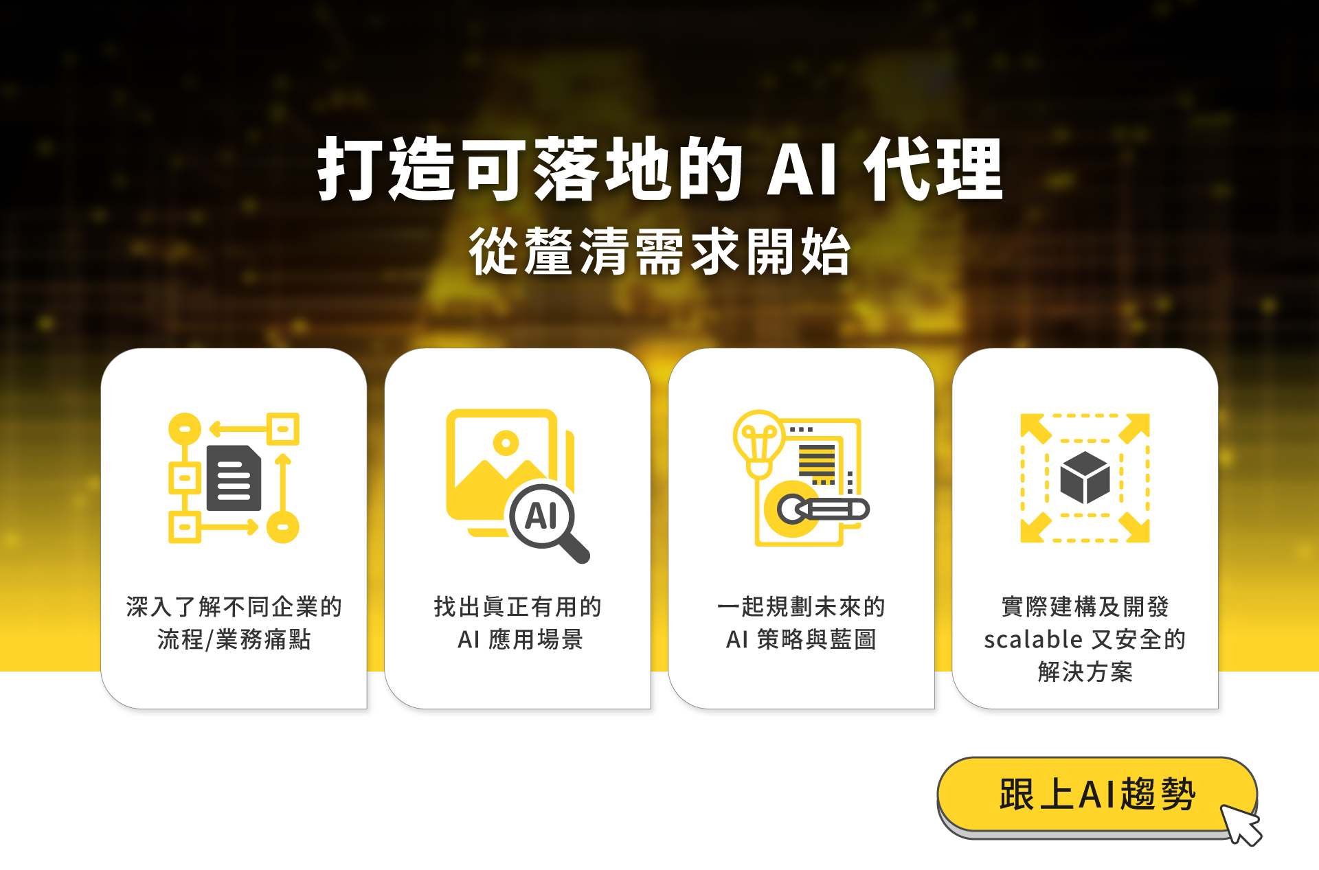 Claude AI在跨境電商中的應用與優勢