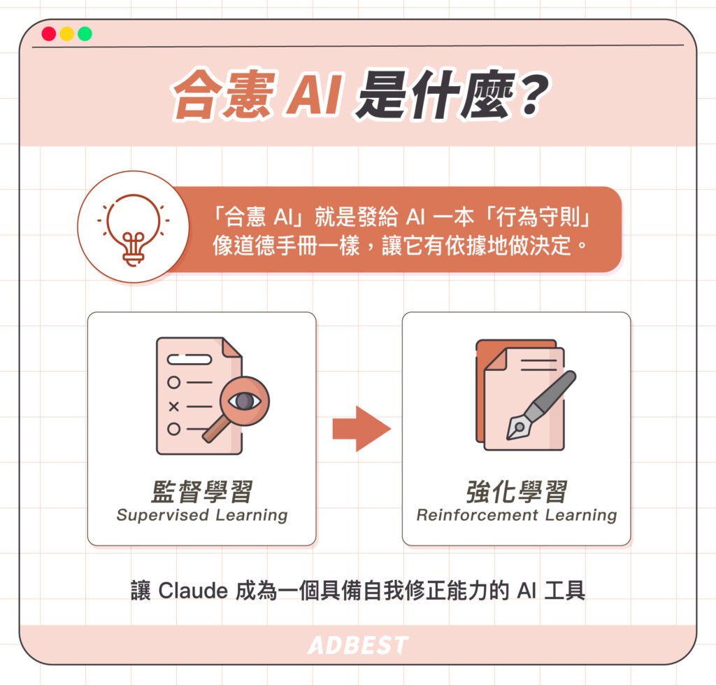 Claude AI在跨境電商中的應用與優勢