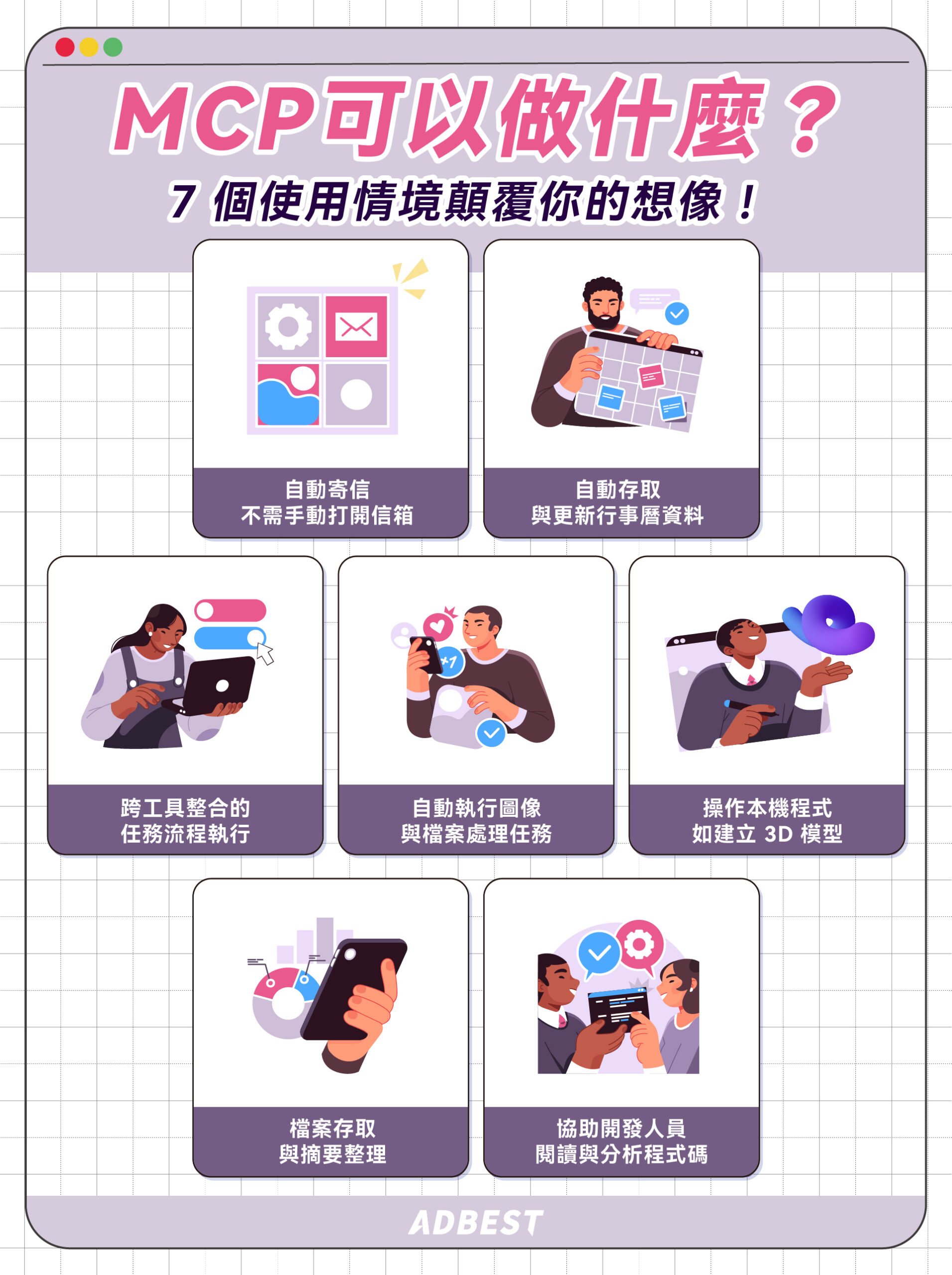 MCP 可以做什麼?7 個使用情境顛覆你的想像!
