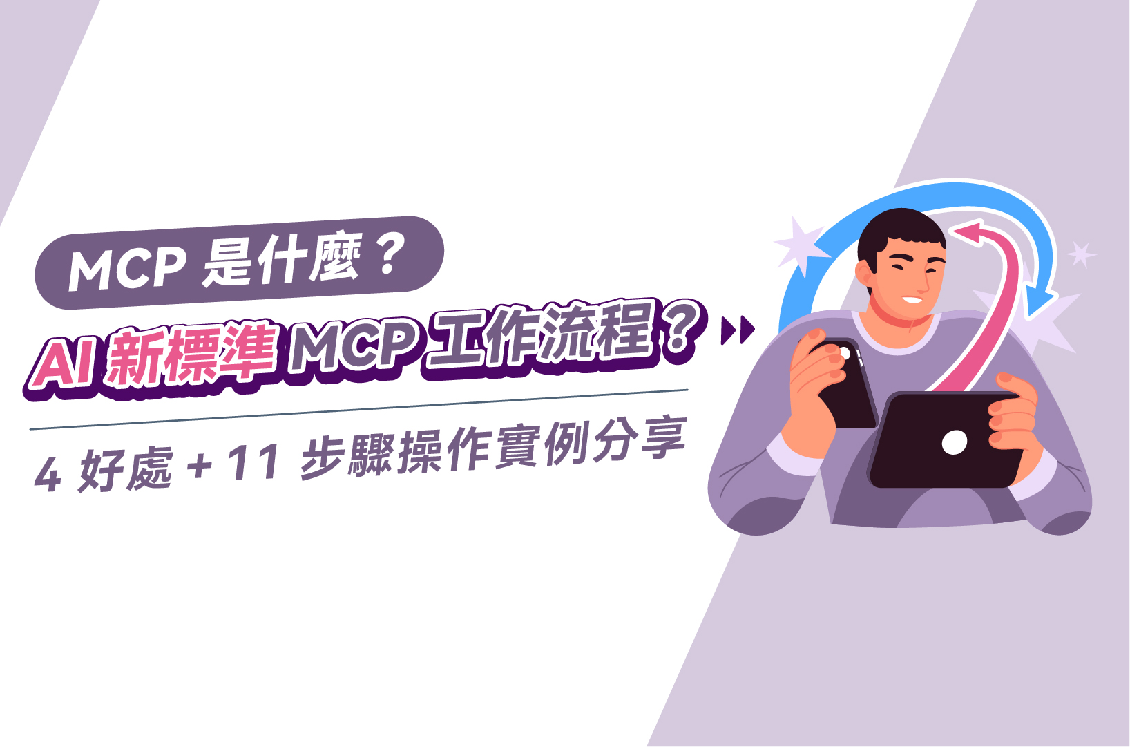 MCP是什麼？AI新標準MCP工作流程？4好處＋11步驟操作實例分享