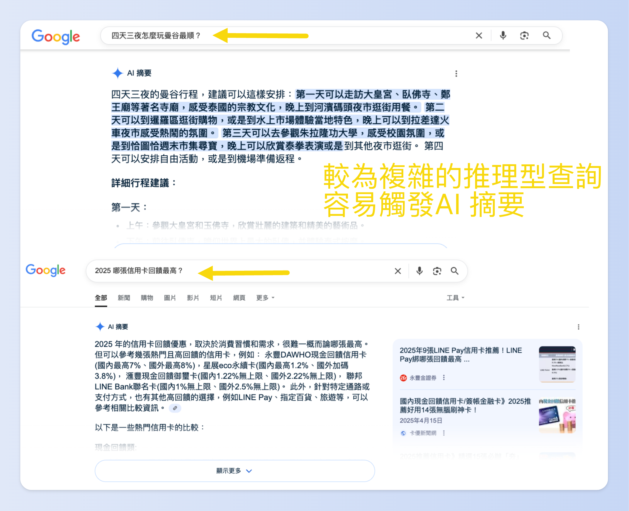 較為複雜的推理型查詢更容易觸發AI摘要