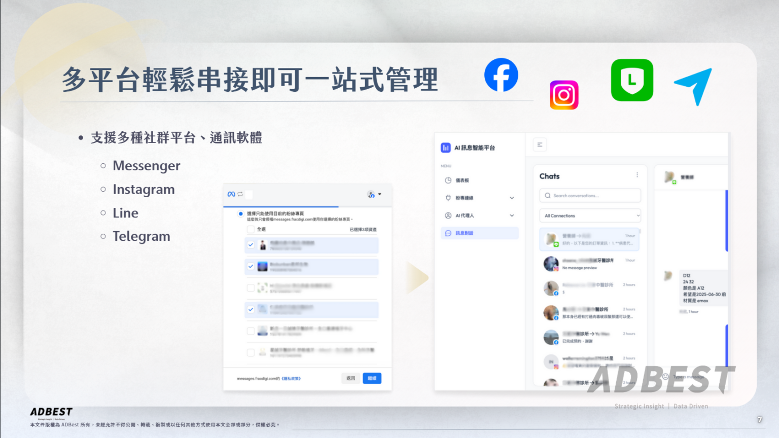 AI客服是什麼?5步驟拆解運作機制,7類型+8應用情境解析! - ADBest:不只流量,我們更在乎留量