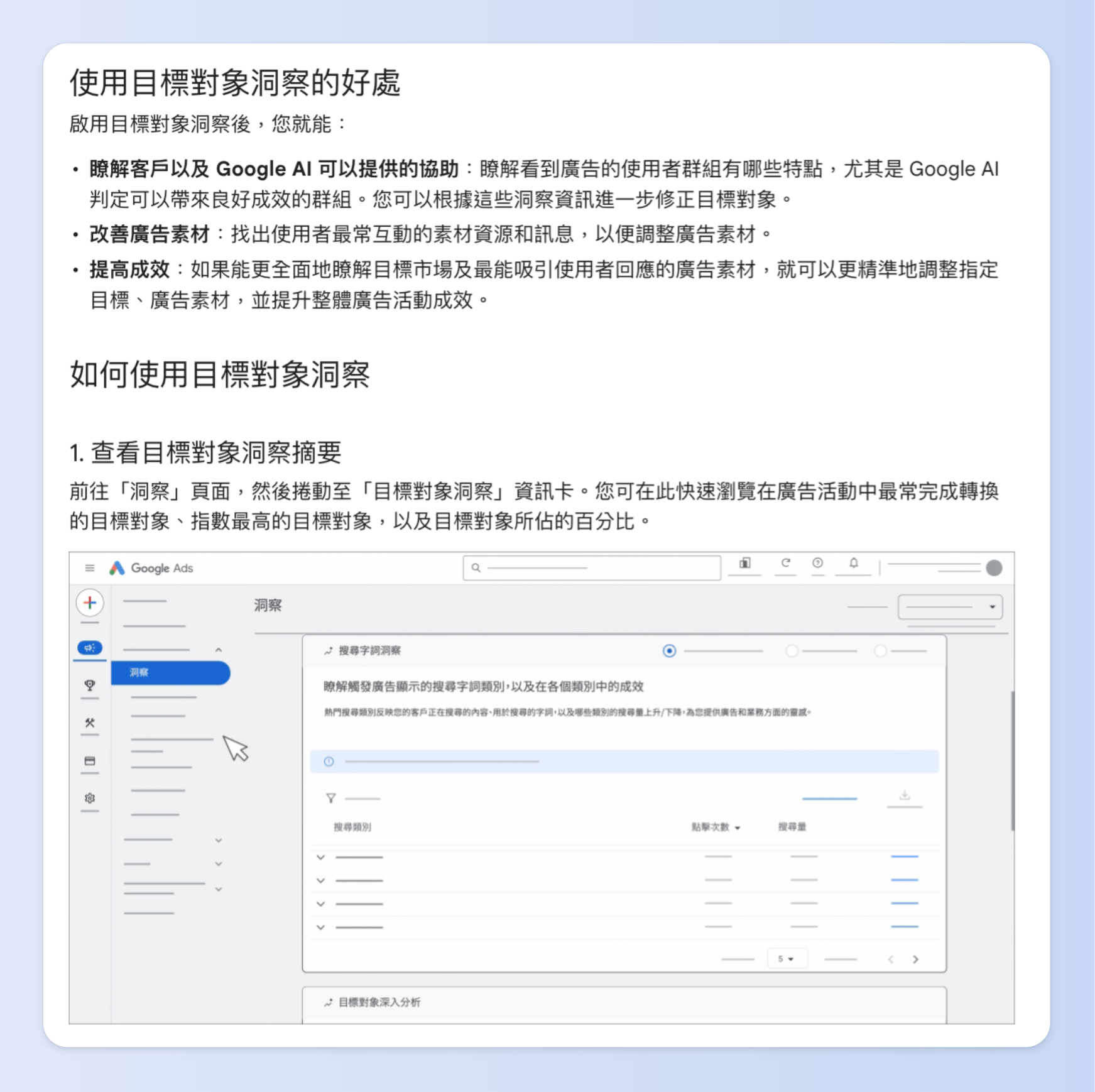 Google Ads 平台運用 AI 技術分析受眾行為;以及生成式 AI協助產出廣告文案