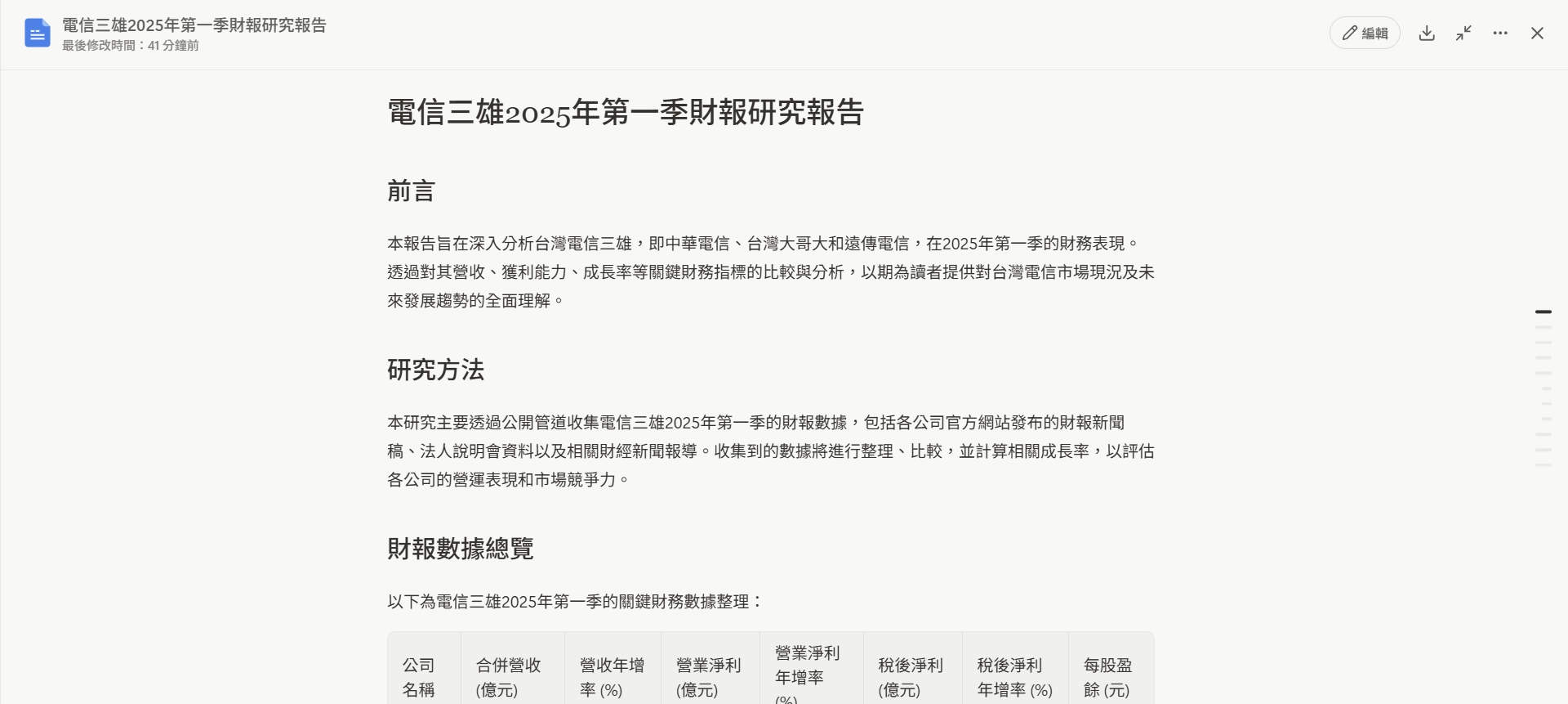 Manus 提供電信三雄2025年第一季財報研究報告