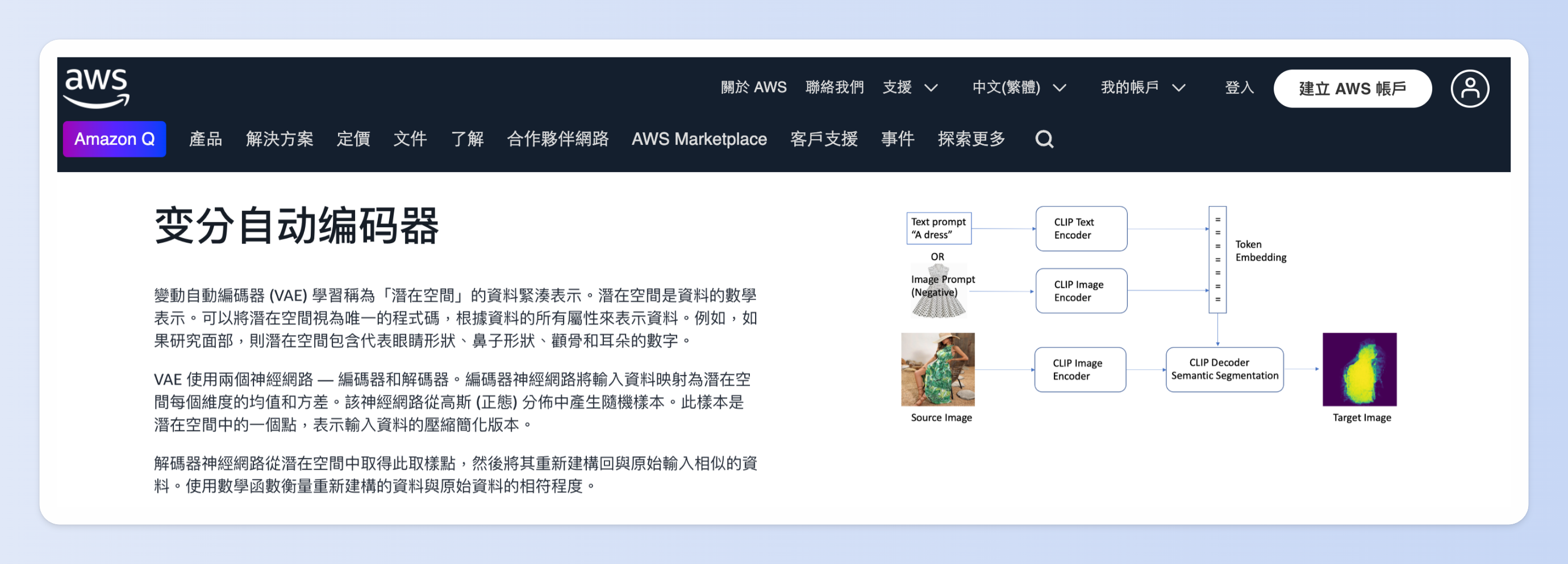 生成式AI技術的變動自動編碼器(VAE)將原先圖像壓縮成數值,解碼器再隨機抽樣製作新內容