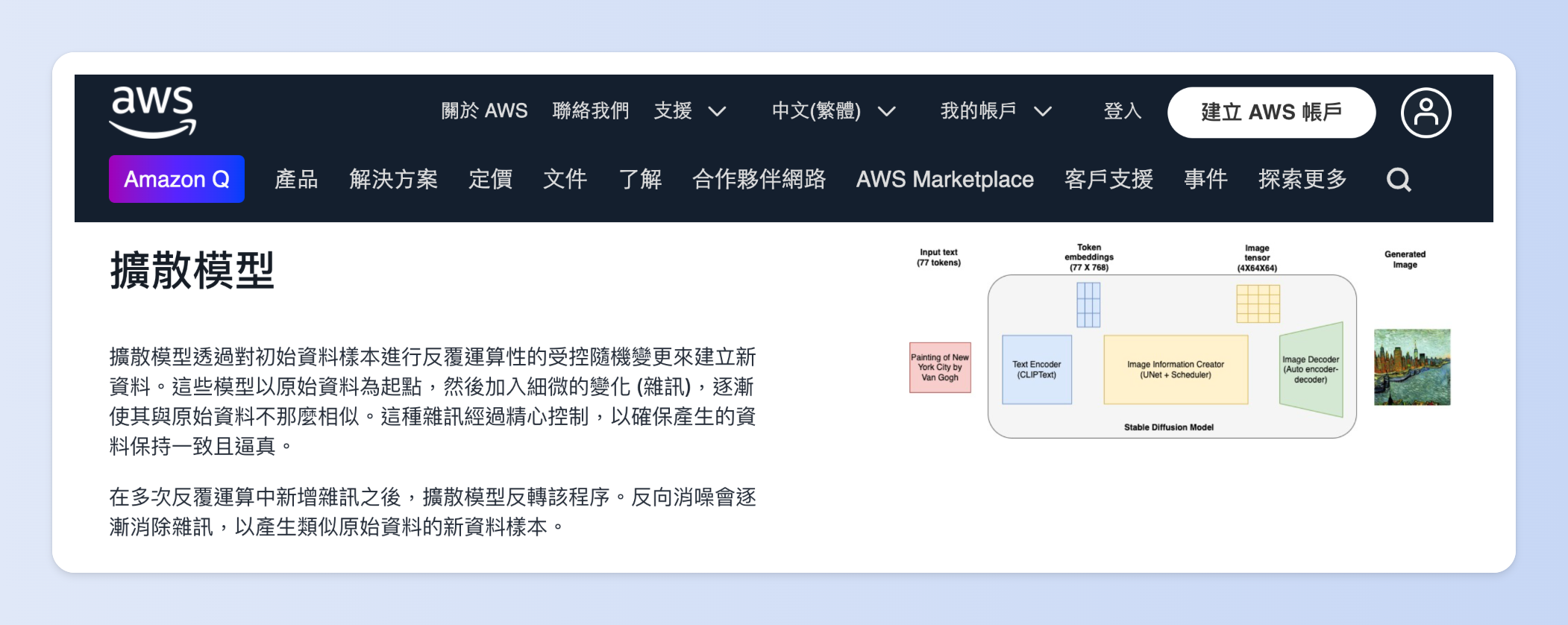 生成式 AI中的擴散模型(Diffusion Models)運作原理是先將清晰圖片加上雜訊,讓AI學習還原,最後生成全新影像
