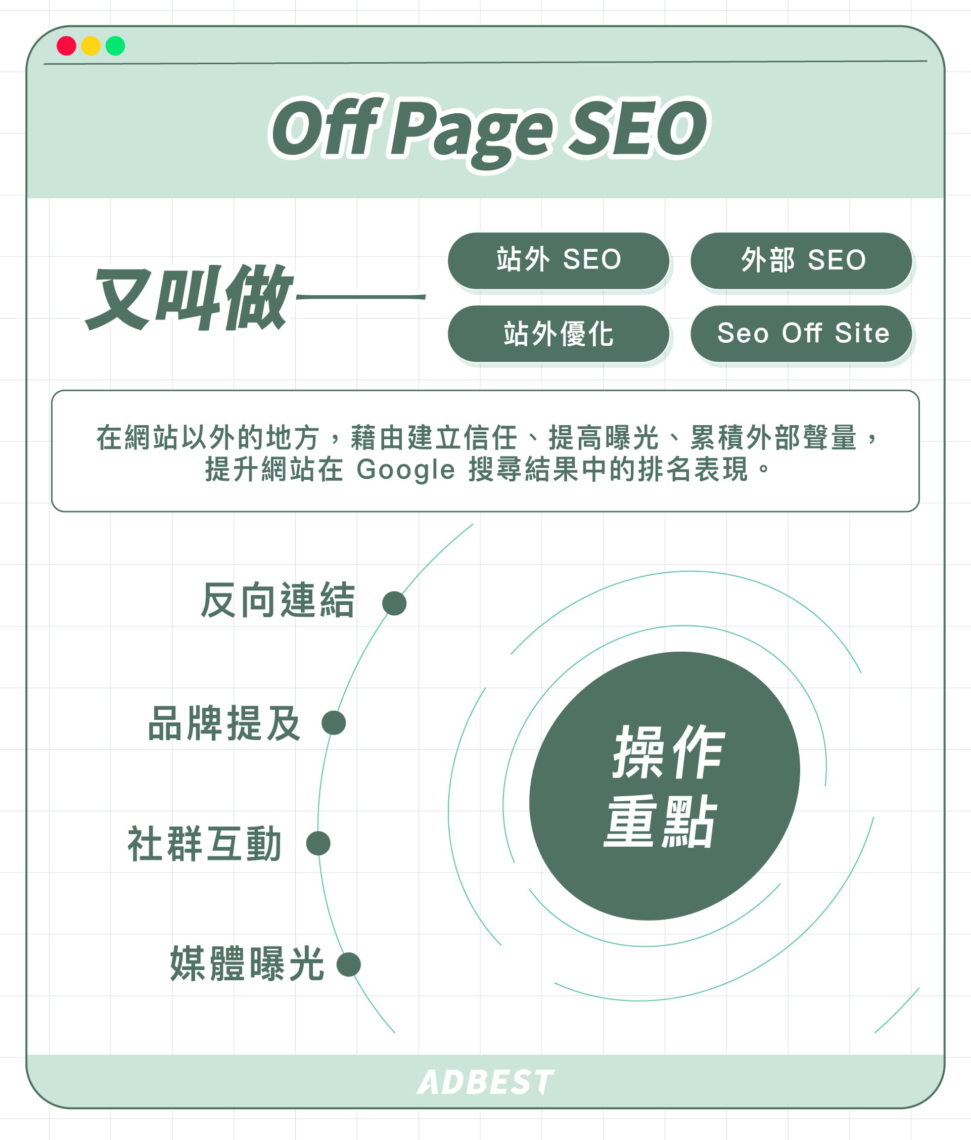 Off Page SEO重點是藉由外部第三方的背書幫助網站排名