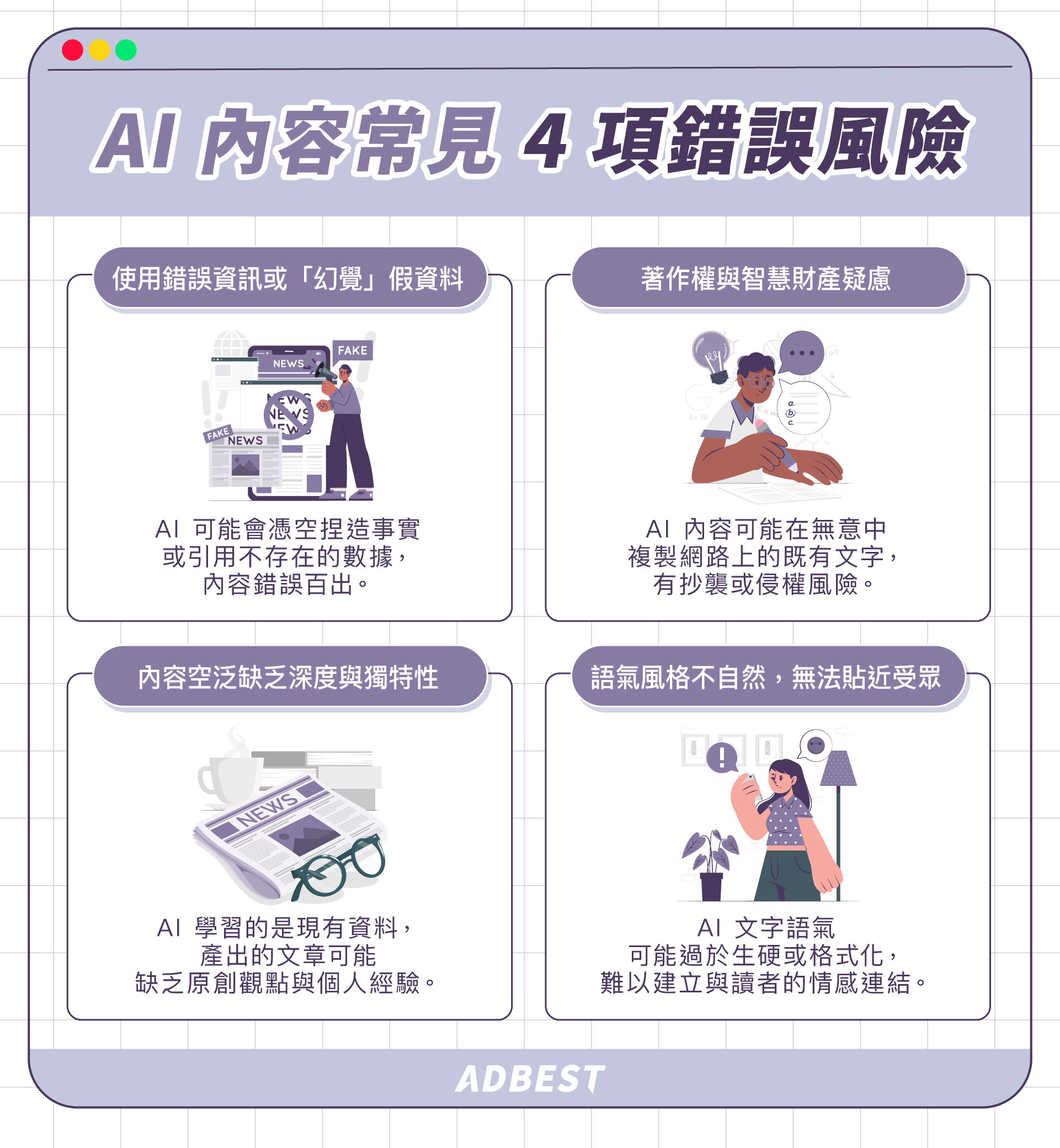 AI 內容常見4項錯誤與風險:使用錯誤資訊或「幻覺」假資料、著作權與智慧財產疑慮、內容空泛缺乏深度與獨特性、語氣風格不自然,無法貼近受眾