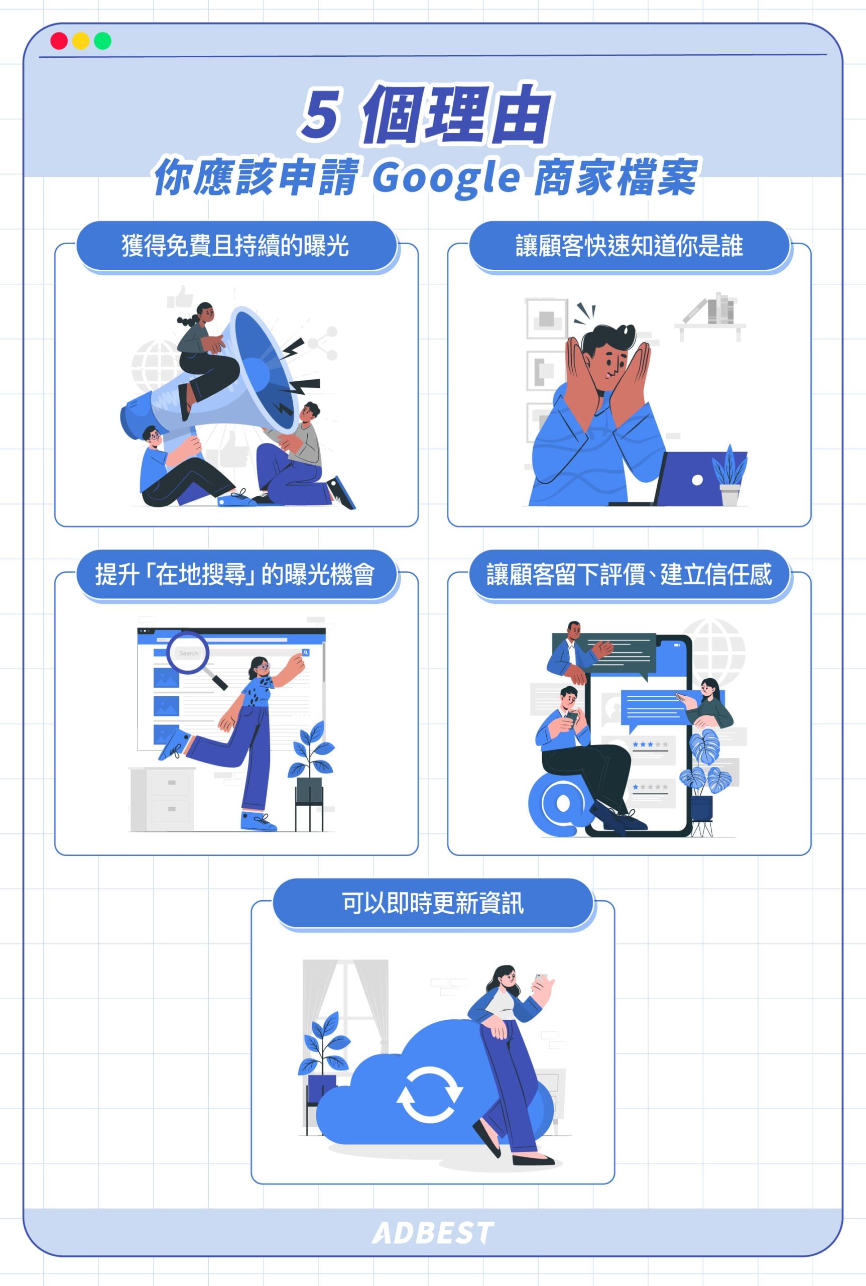 你該申請 Google 商家檔案的 5 理由:獲得免費且持續的曝光、讓顧客快速知道你是誰、提升「在地搜尋」的曝光機會、讓顧客留下評價、可以即時更新資訊