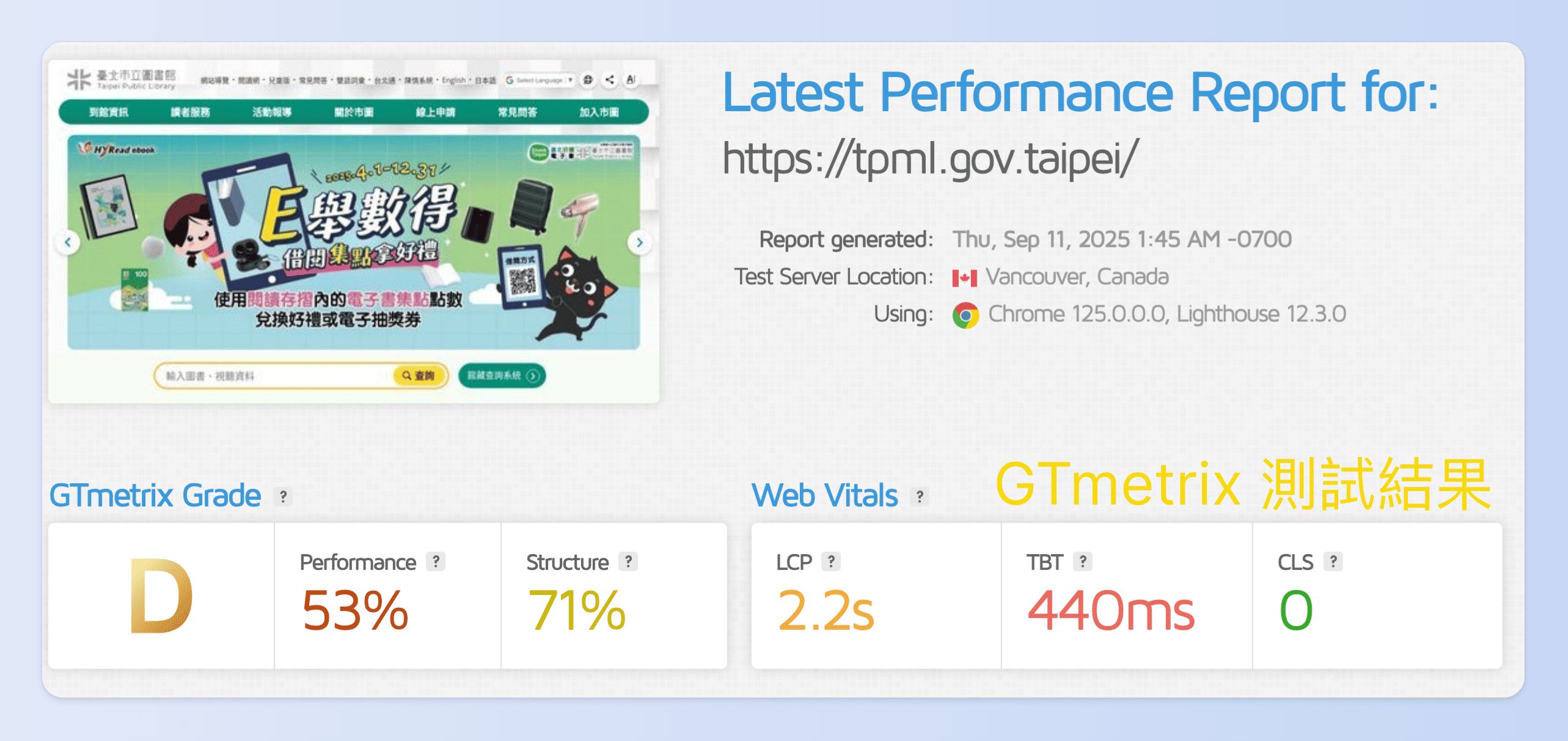 網站速度測試工具：GTmetrix