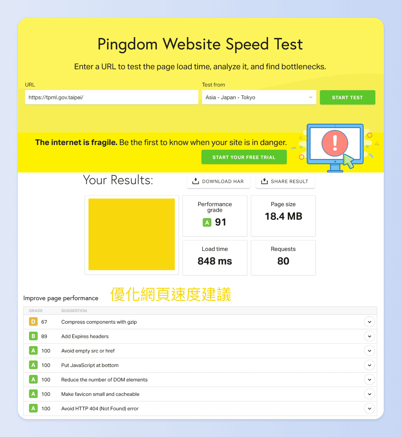 網站速度測試工具：Pingdom Tools