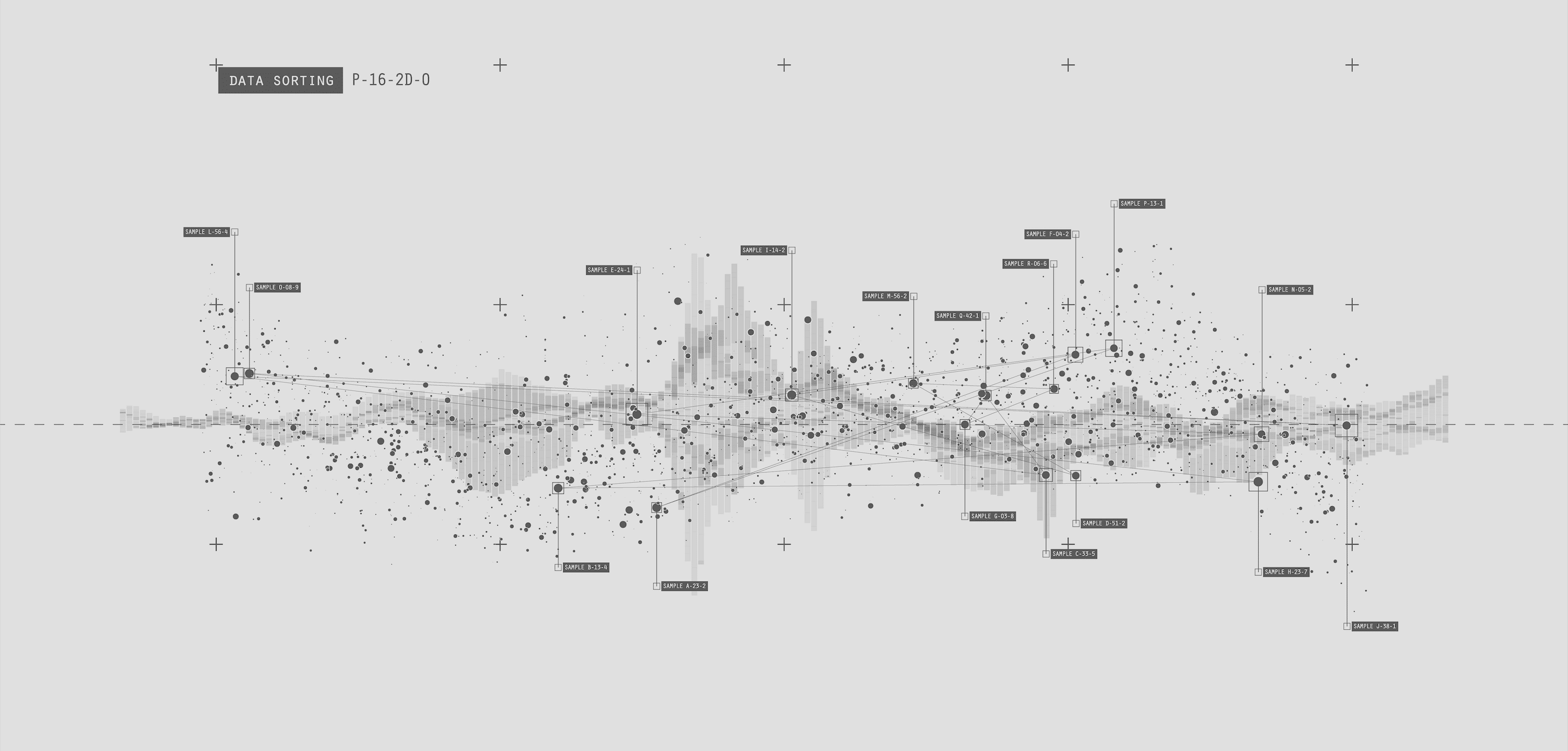 資料科學是從資料中找出規律與洞察的技術