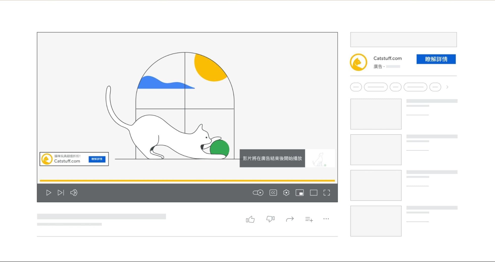 不可略過的串流內廣告