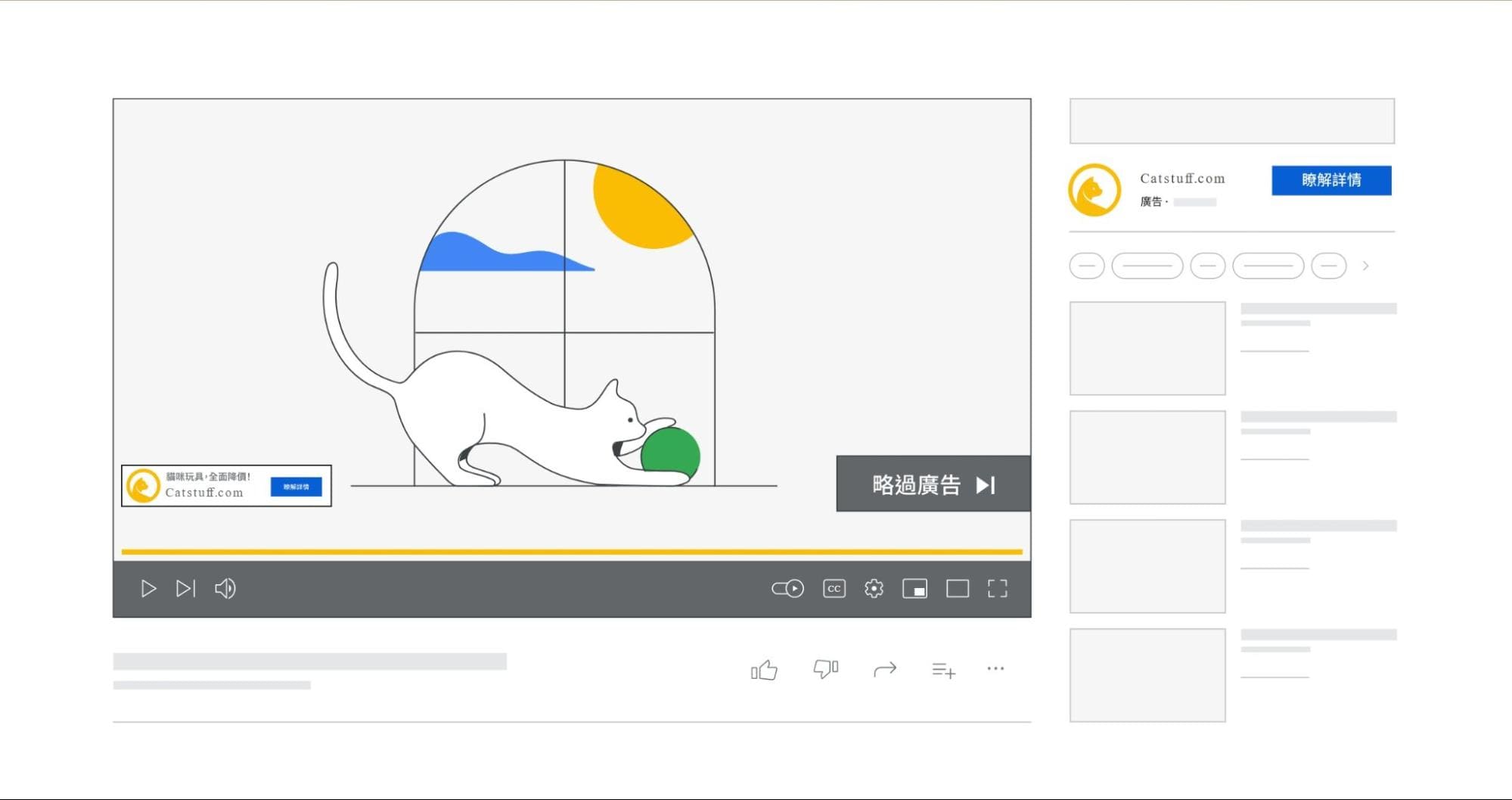 可略過的串流內廣告