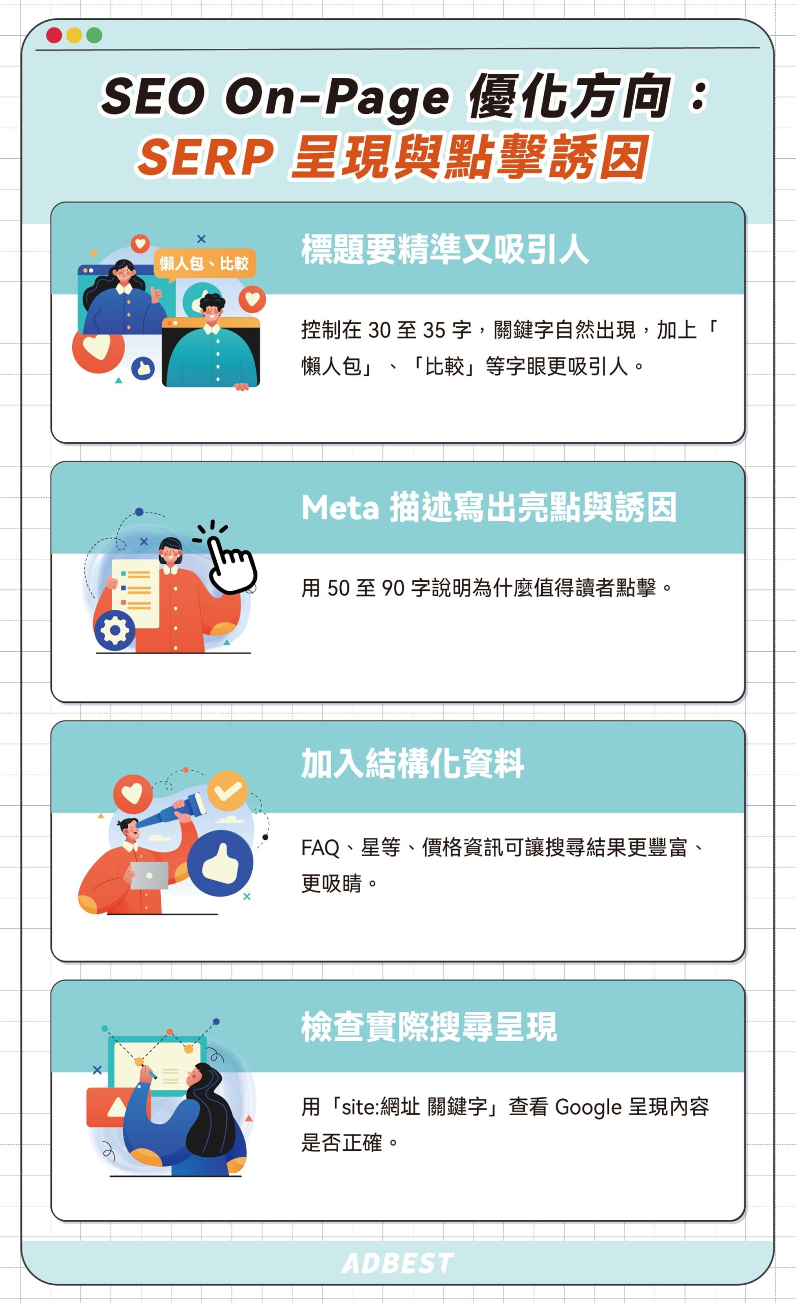 SEO On Page 怎麼做?標題控制在 30–35 個字、Meta 描述用 50–90 字說清楚亮點,加入 結構化資料爭取更多版面