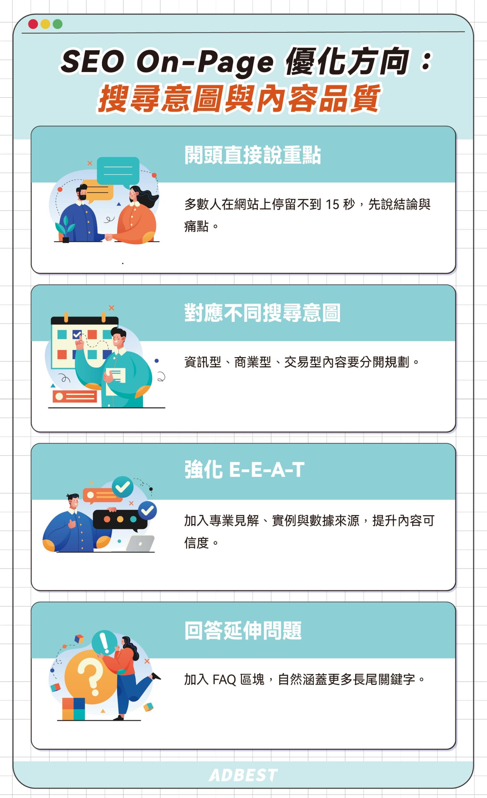 SEO On Page 怎麼做?文章開頭直接點出重點,分析關鍵字背後的搜尋意圖,內容中補上實際案例與數據強化 E-E-A-T 信任度