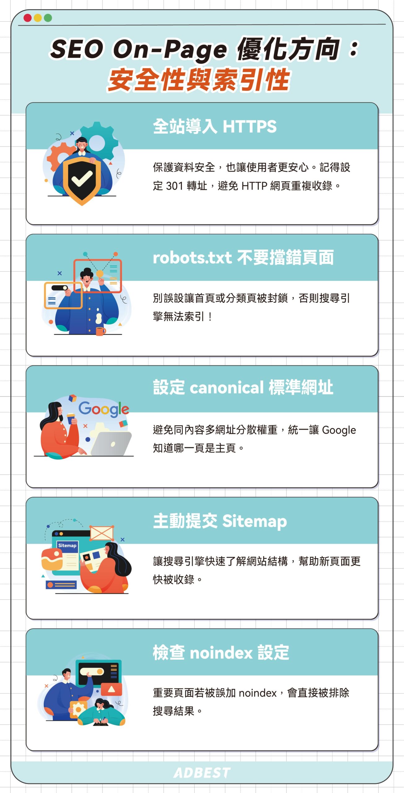 SEO On Page 怎麼做?全站導入 HTTPS 並確認 301 轉址、避免在 robots.txt 擋住首頁或分類頁、設定 canonical 標準網址統一頁面