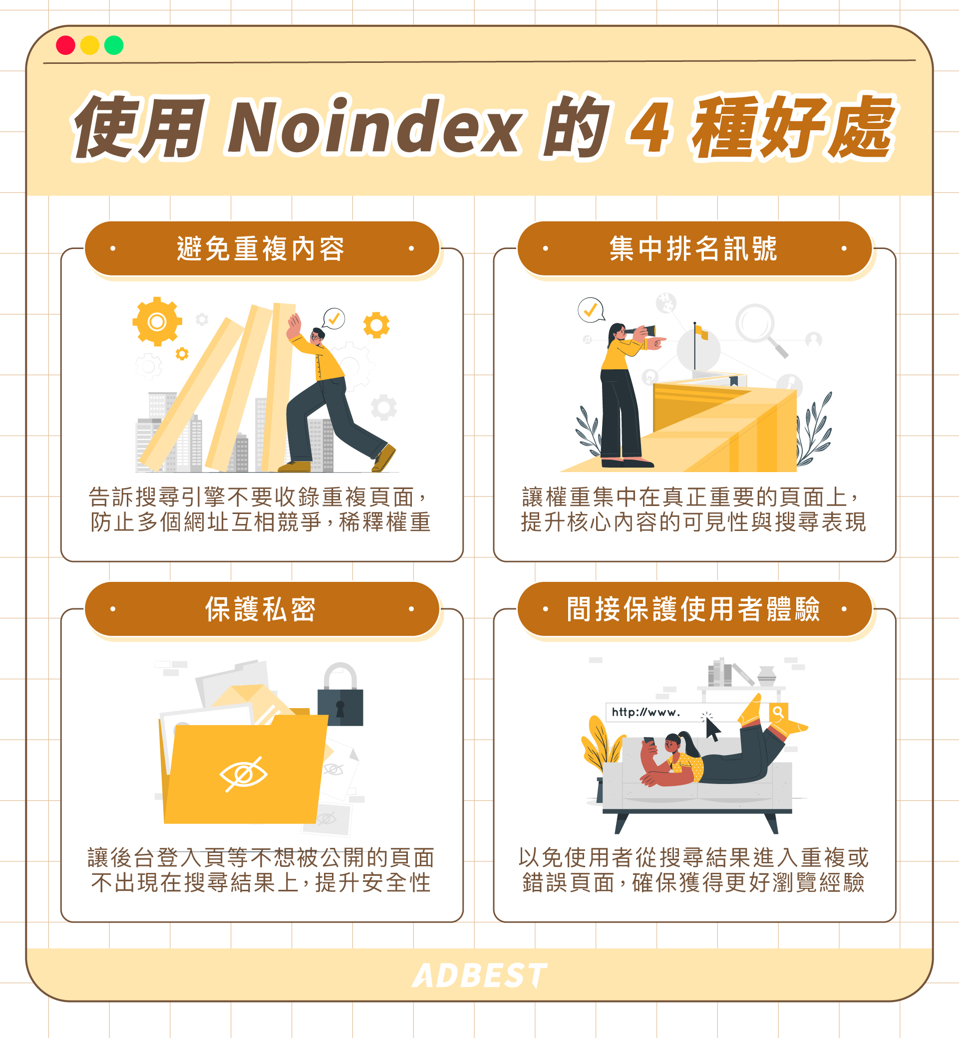 Noindex 的4種好處：避免重複內容、集中排名訊號、保護私密、間接保護使用者體驗

