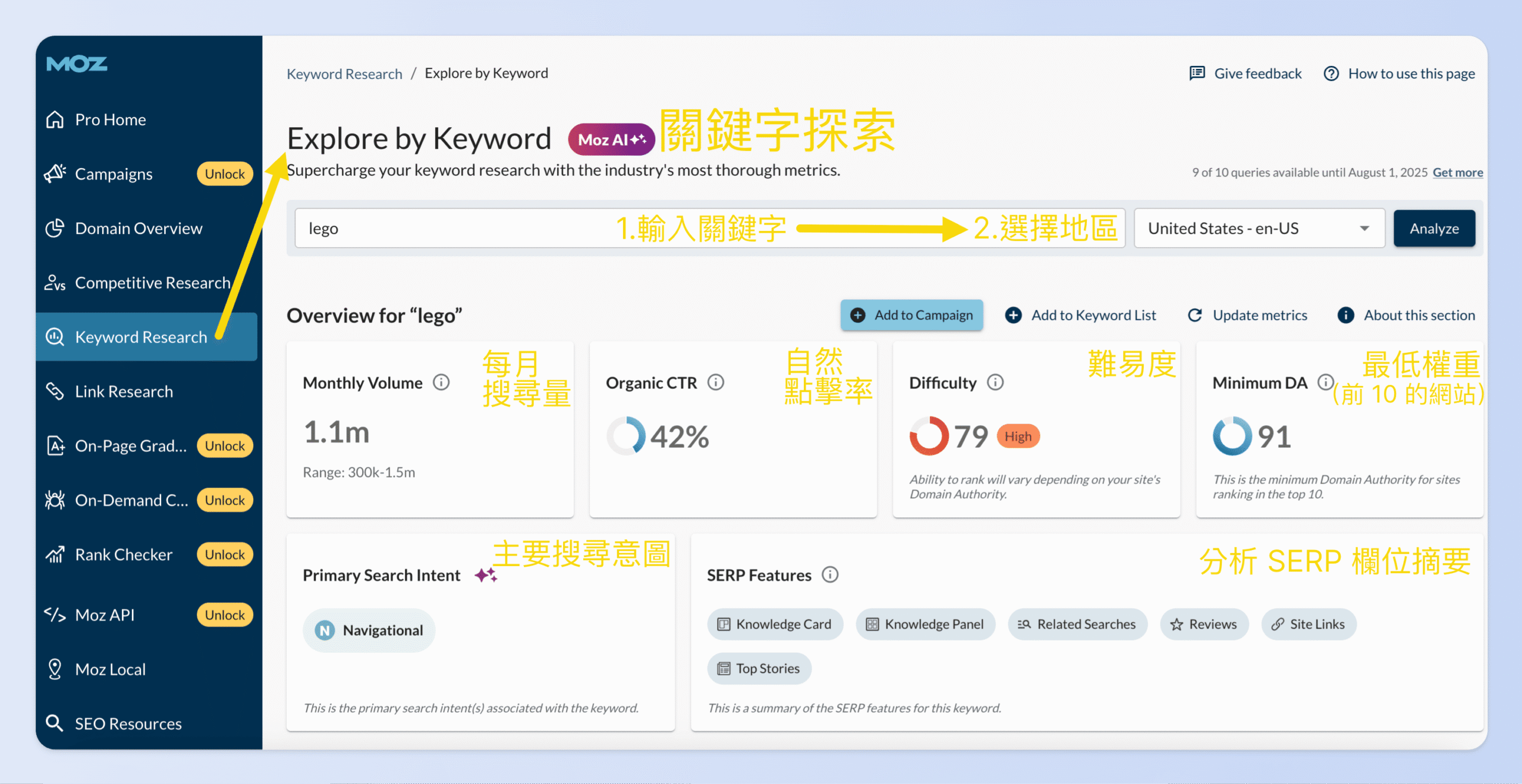 關鍵字探索用來分析單一關鍵字的 SEO 潛力與競爭情況
