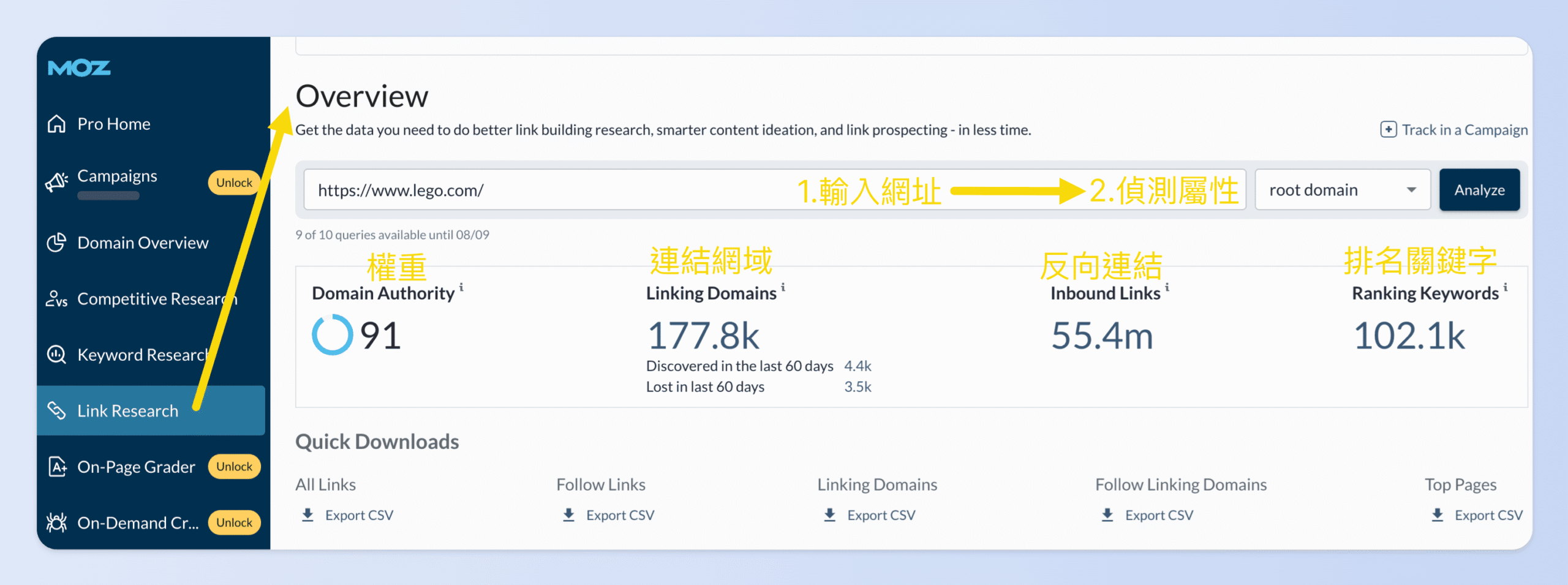 Moz 的連結分析工具能協助 SEO 人員了解網站的連結狀況