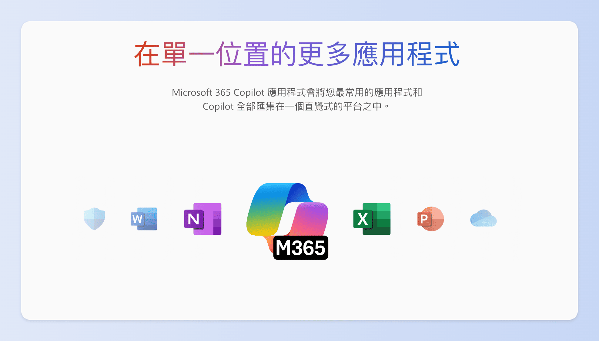 Microsoft 365 App整合 Copilot及 Word、Excel、Outlook、PowerPoint 等辦公軟體