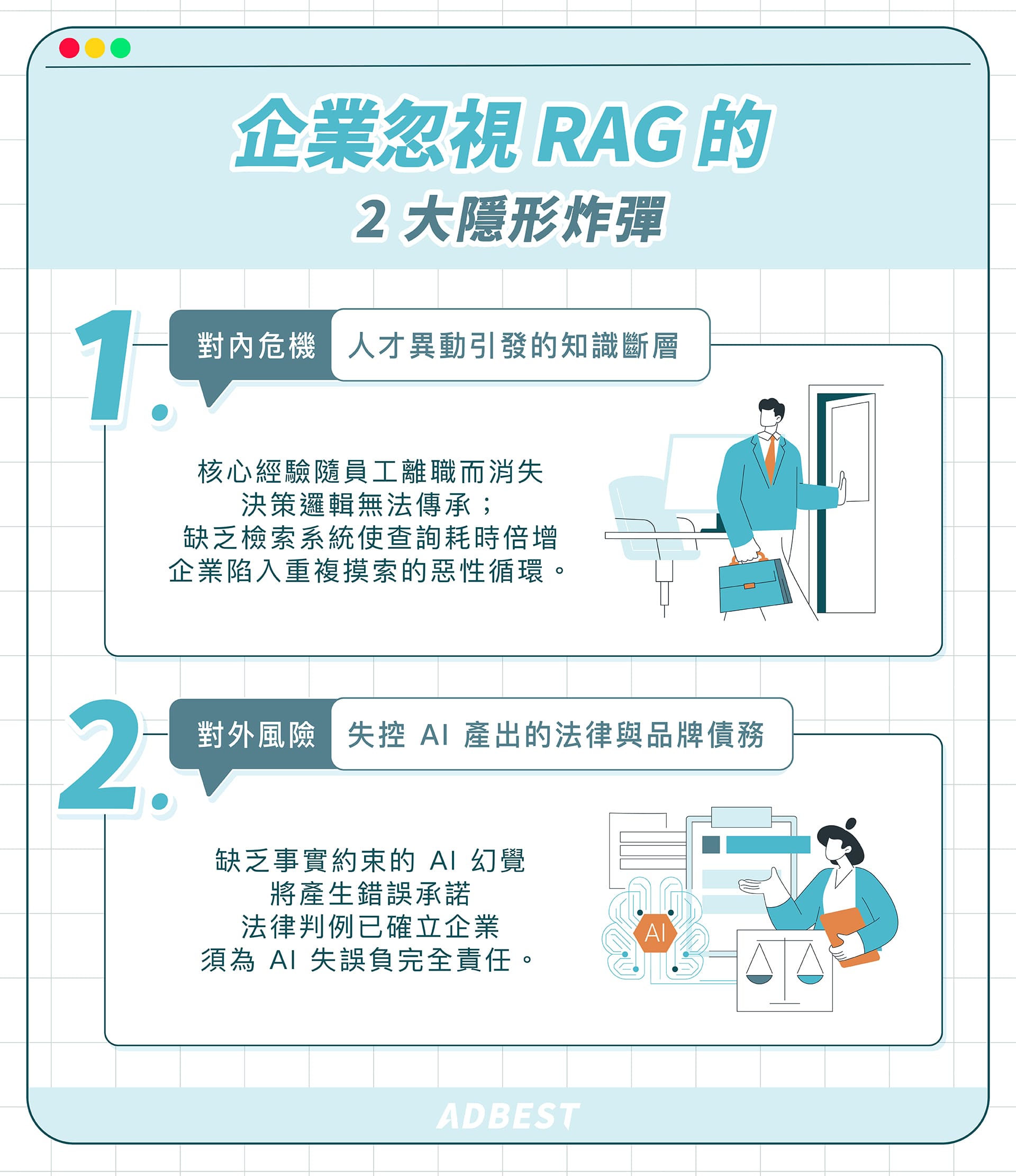 企業忽視 RAG 的 2 大隱形炸彈：知識斷層與效率折損；失控的 AI 客服摧毀品牌信任