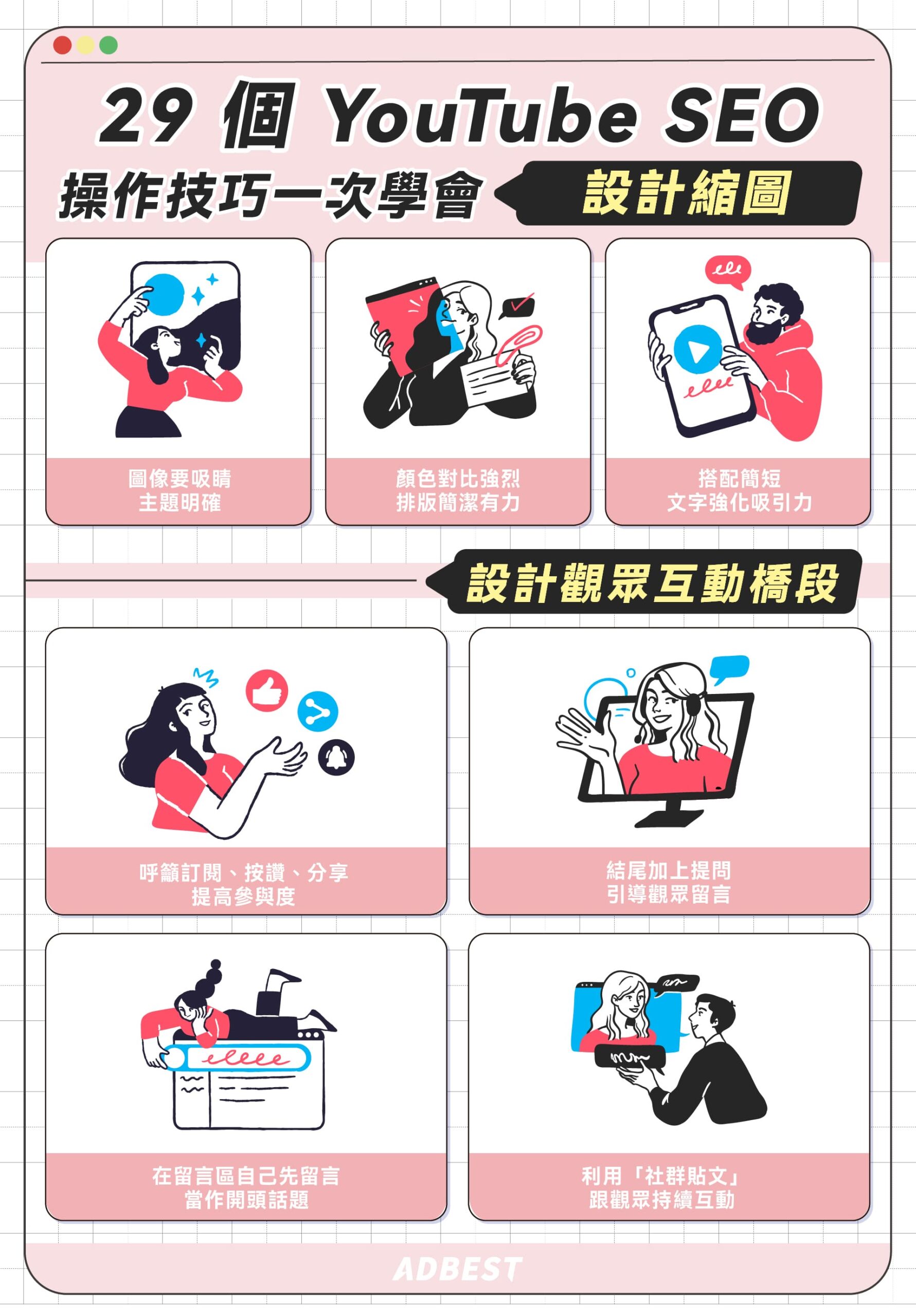 Youtube SEO 操作技巧：設計縮圖、設計觀眾互動橋段