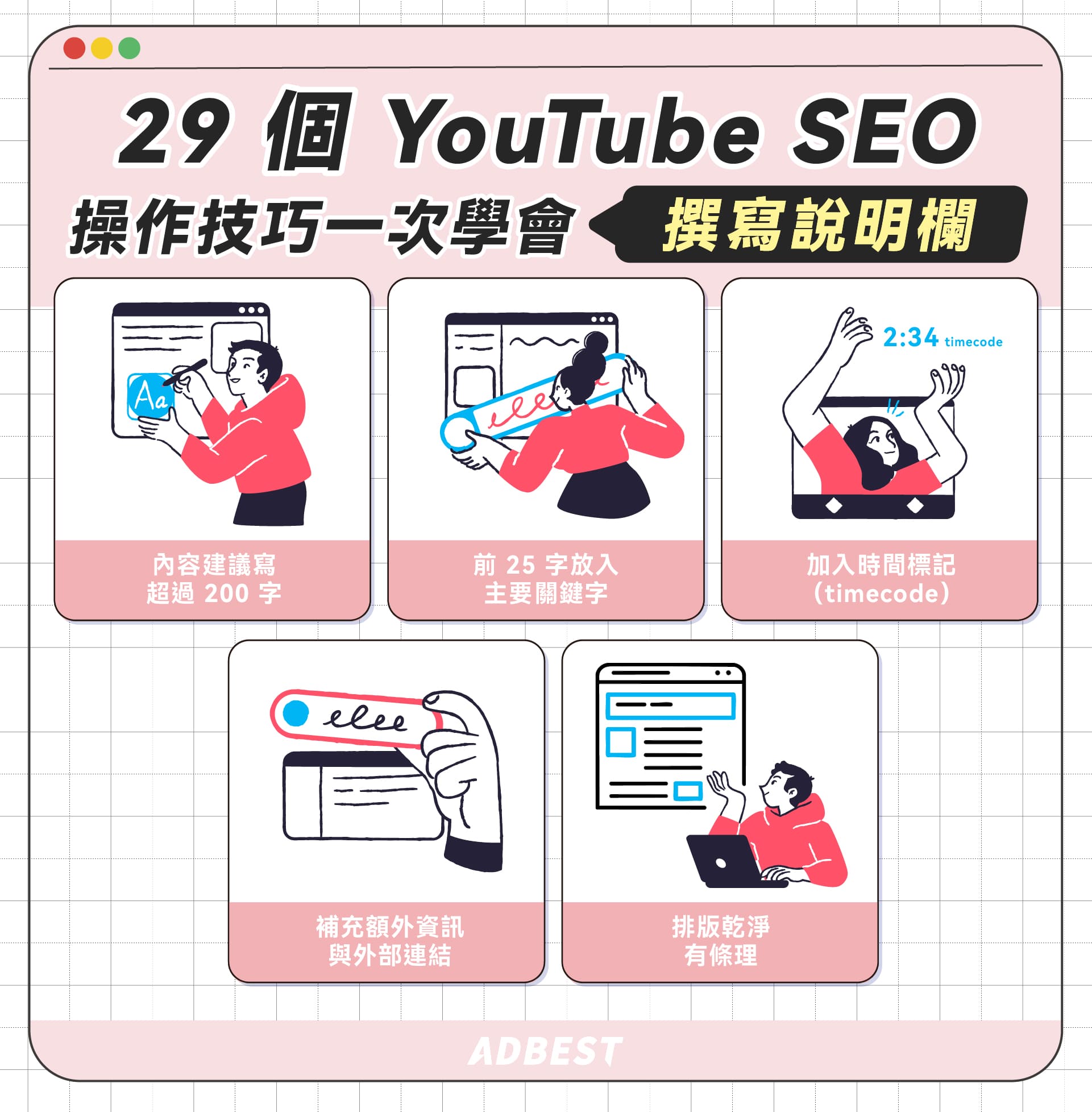 Youtube SEO 操作技巧：前 25 字放入主要關鍵字、內容建議寫超過 200 字、說明欄加入時間標記、補充額外資訊與外部連結、排版乾淨、有條理